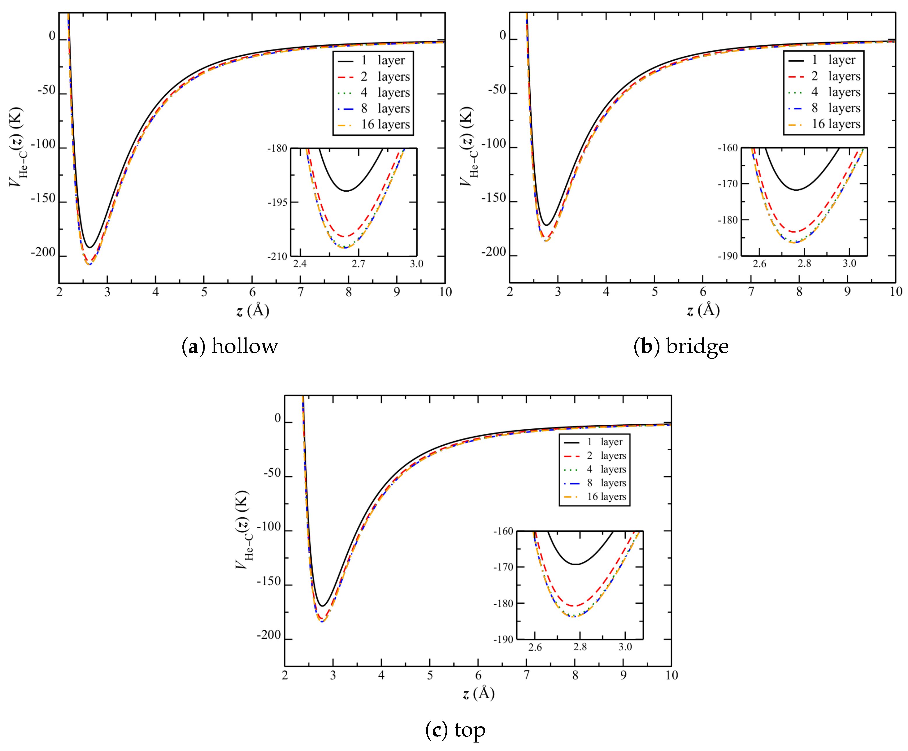 Crystals 08 00202 g009 Crystals 08 00202 g009