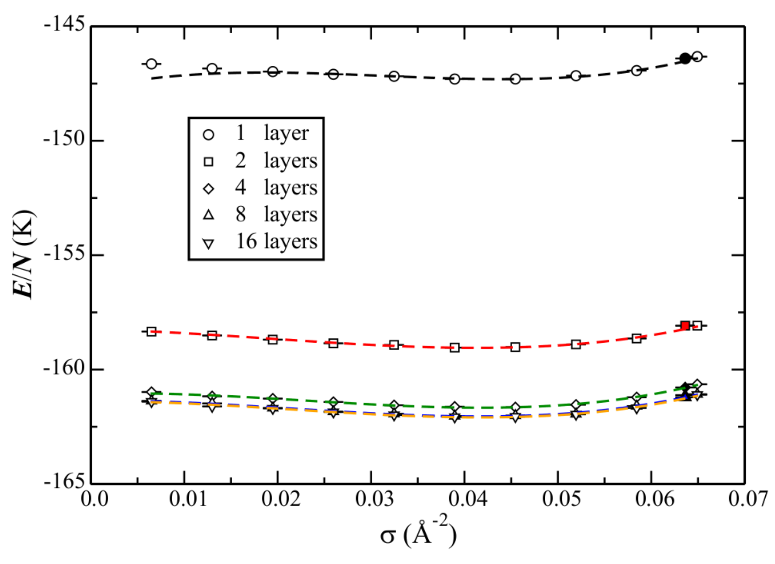 Crystals 08 00202 g010 Crystals 08 00202 g010