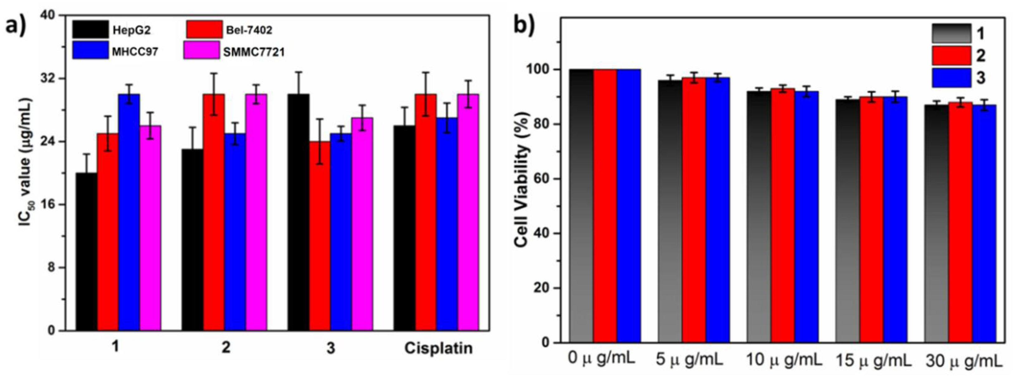 Crystals 08 00207 g005