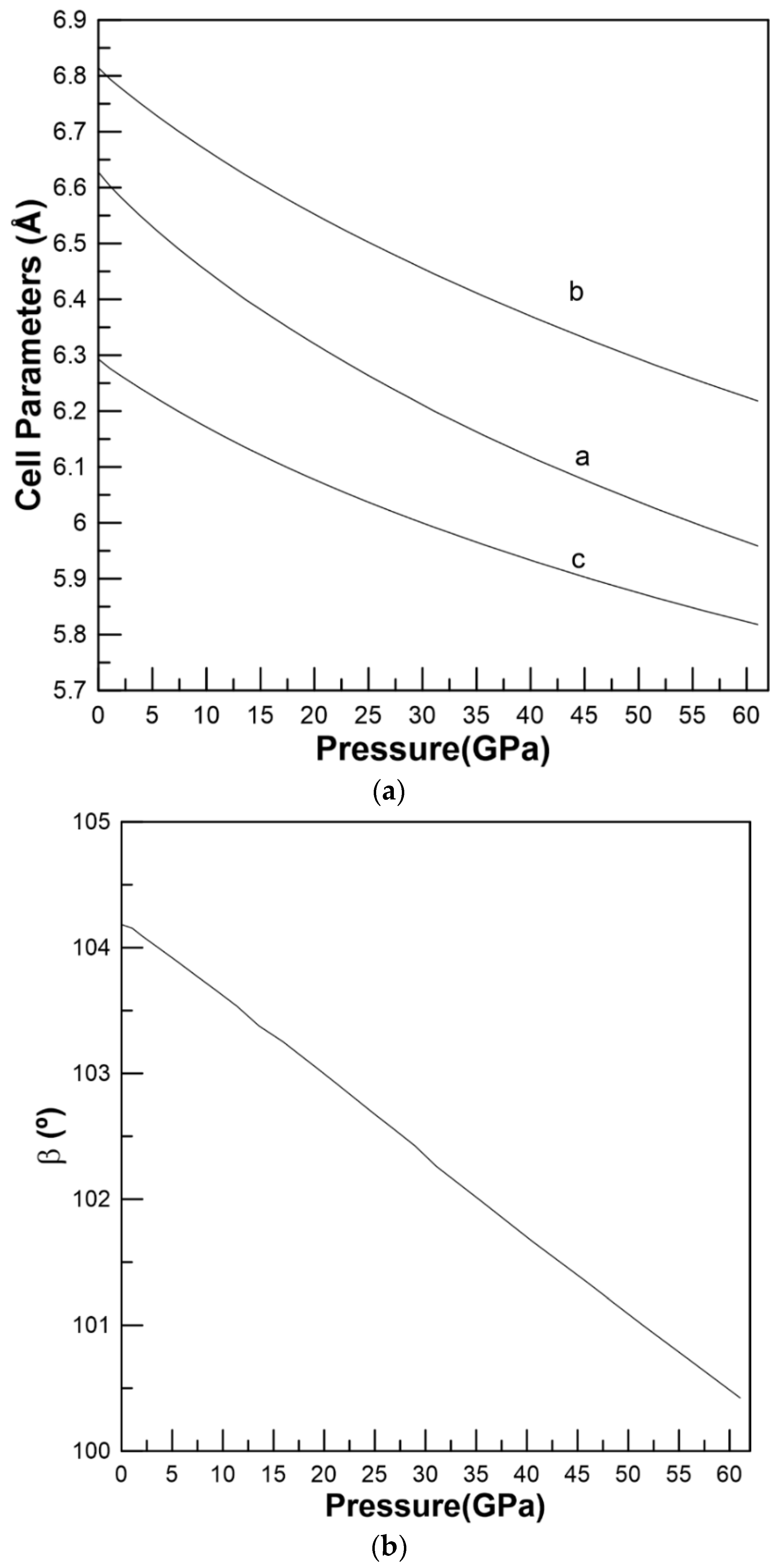 Crystals 08 00209 g002