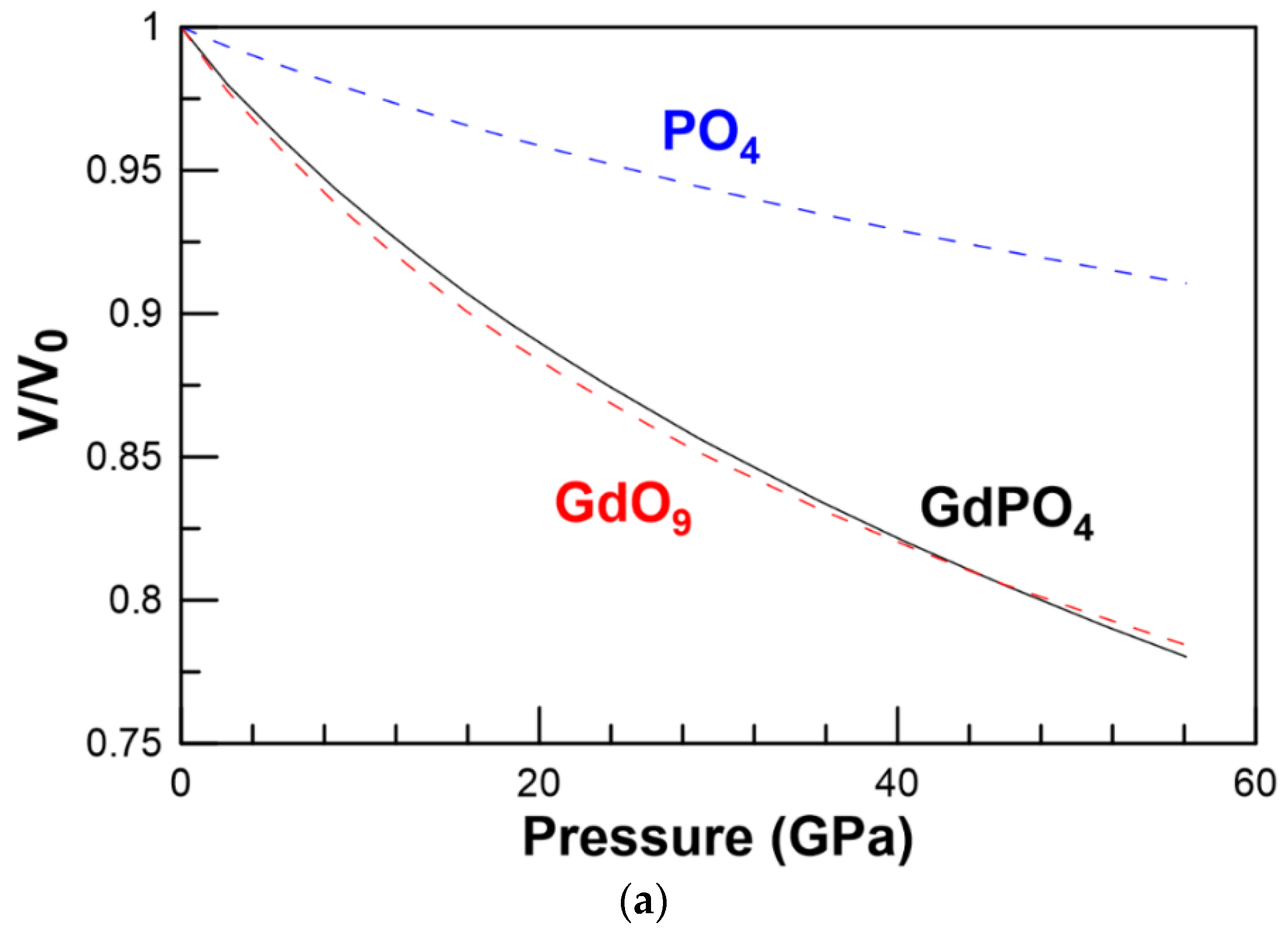 Crystals 08 00209 g003a