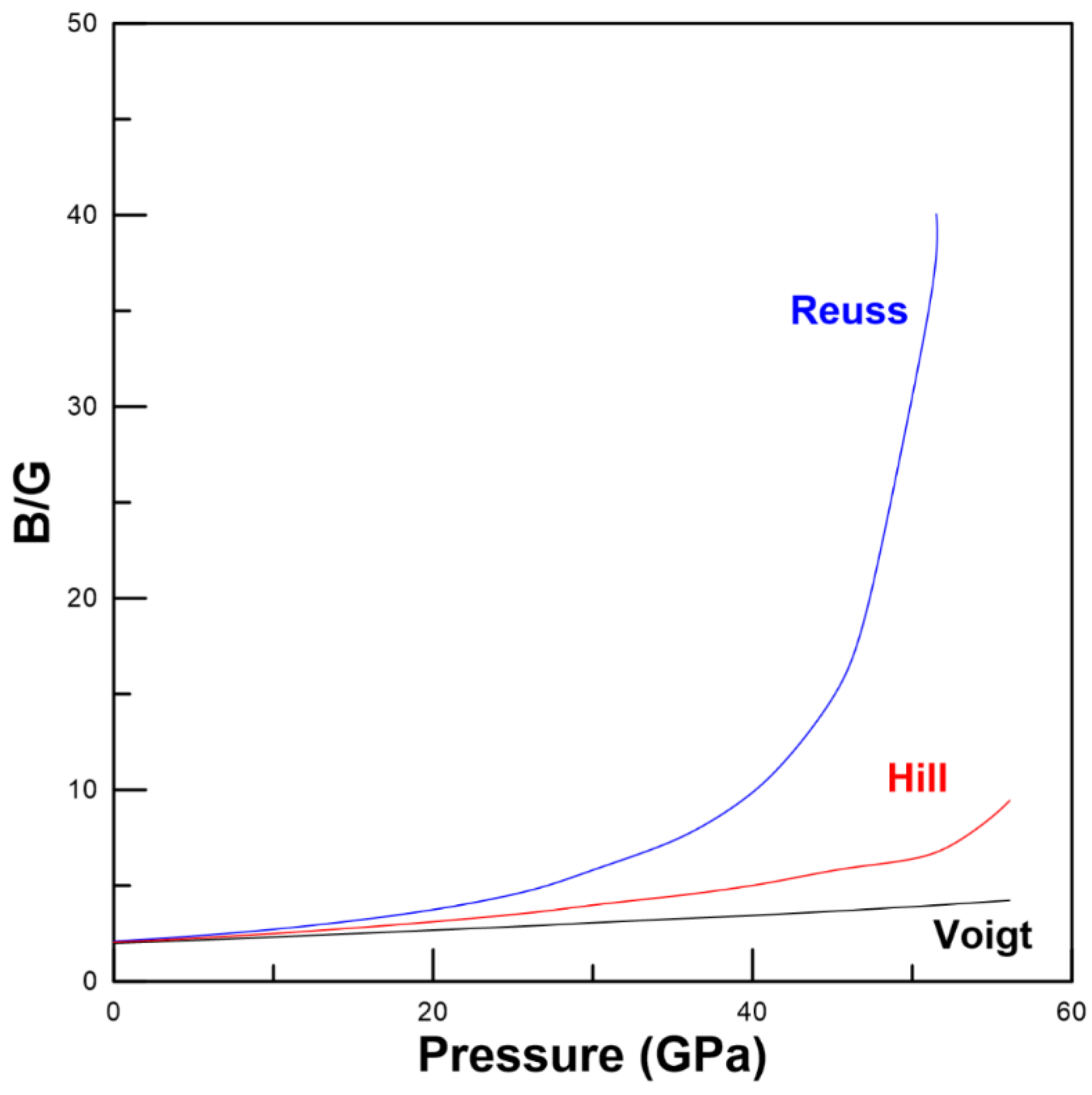 Crystals 08 00209 g007