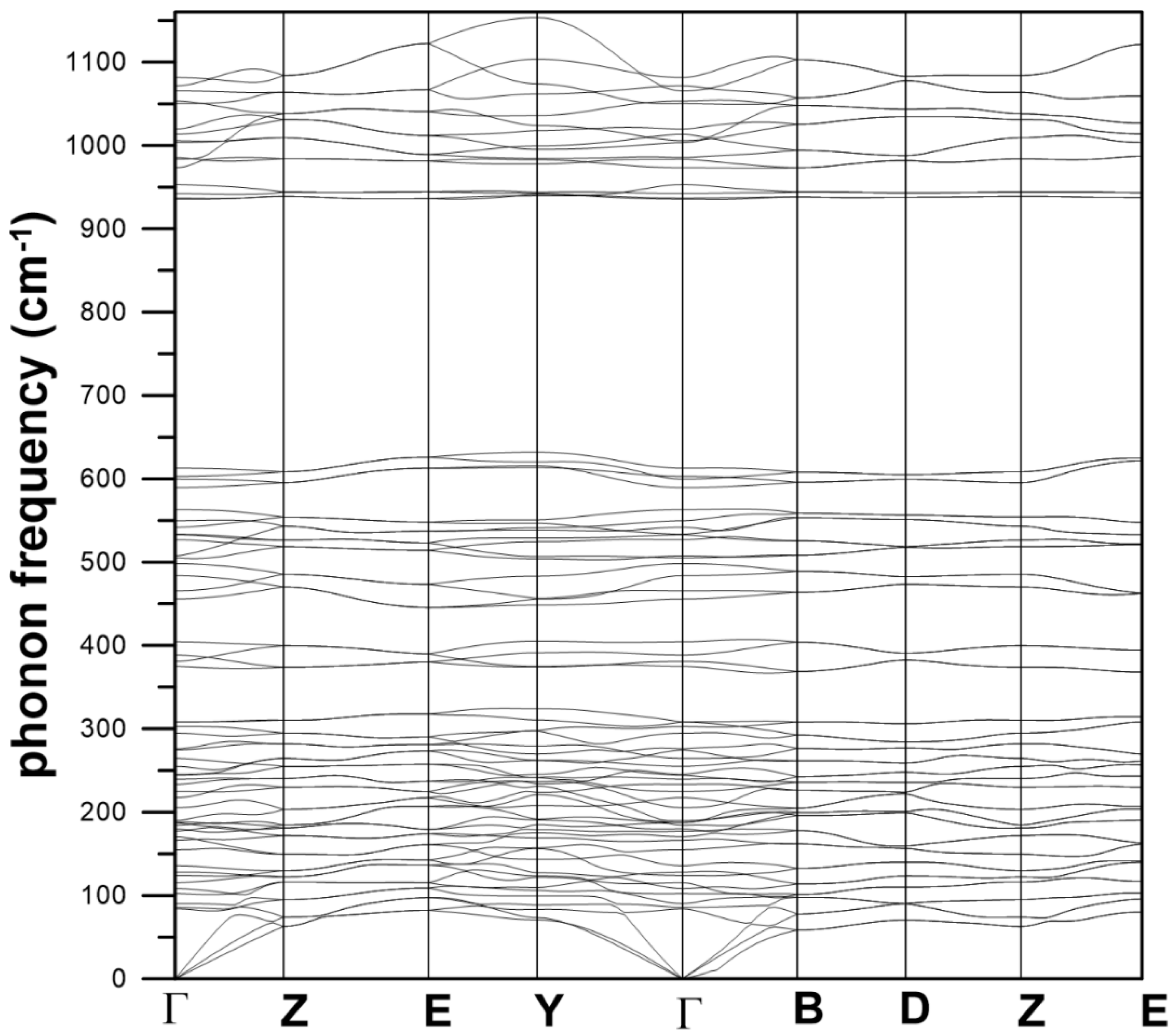 Crystals 08 00209 g008