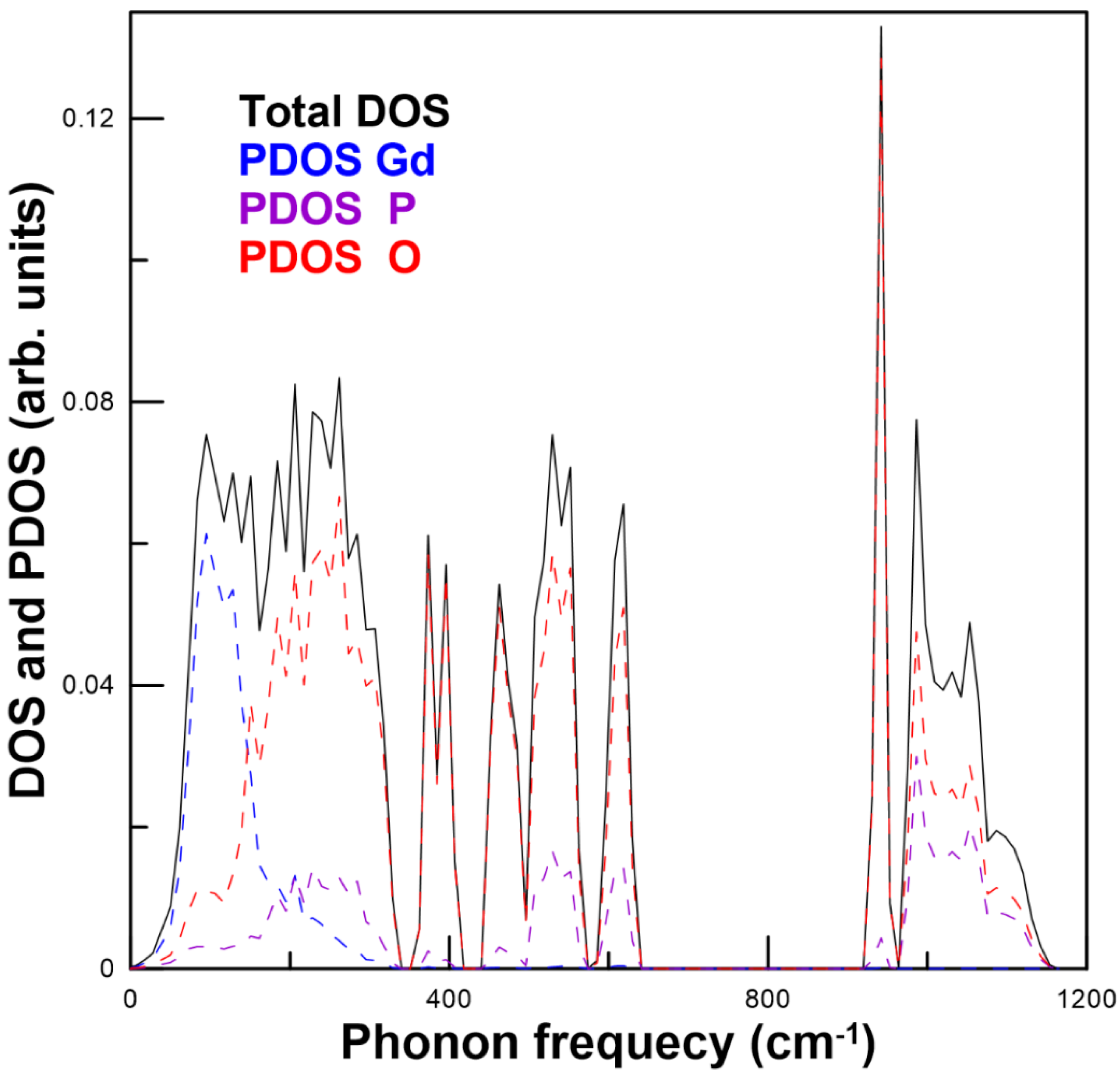 Crystals 08 00209 g009