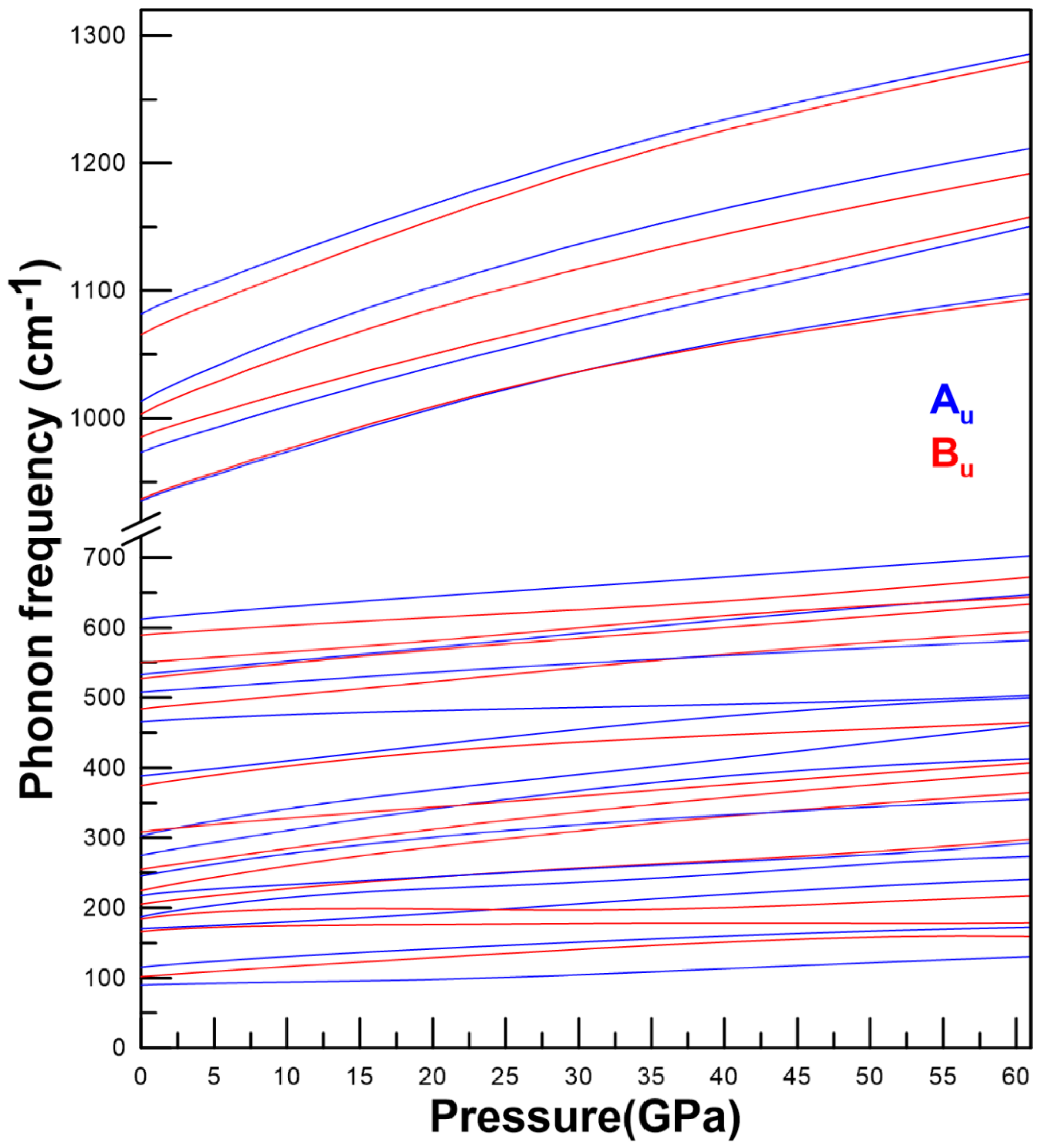 Crystals 08 00209 g011