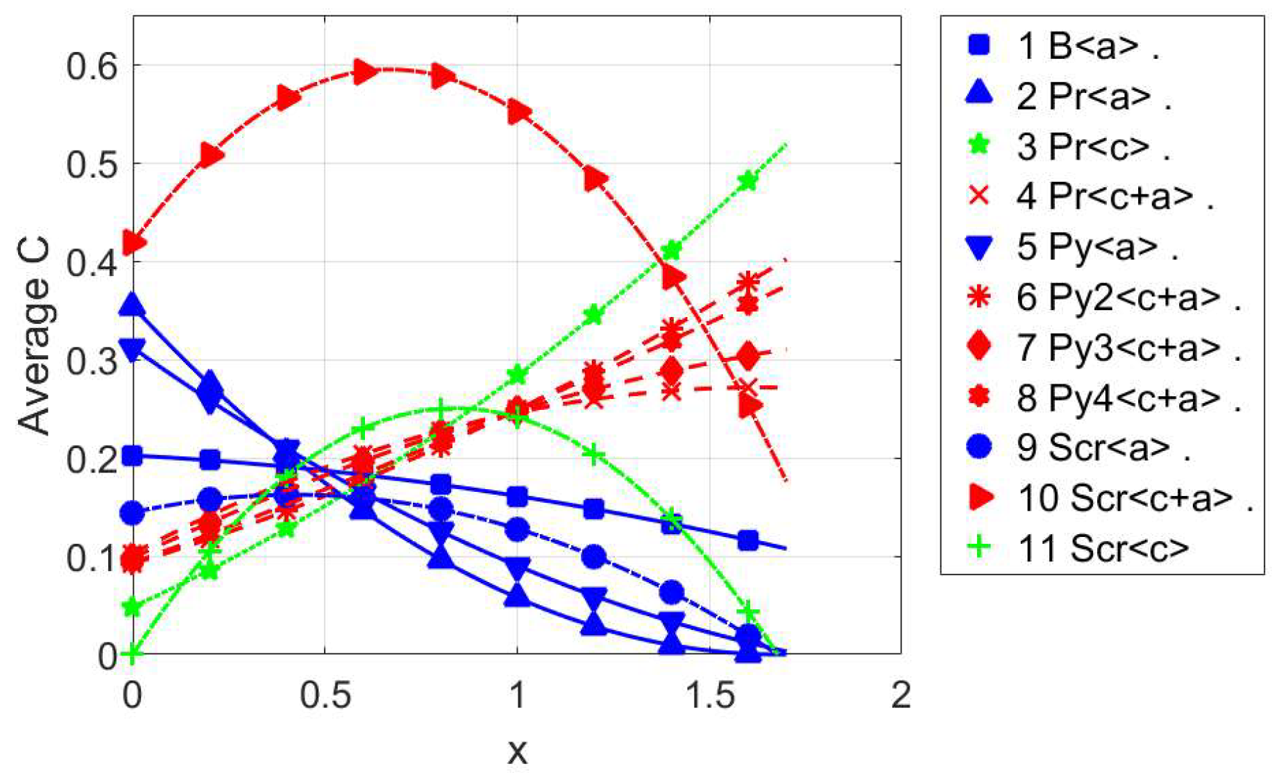 Crystals 08 00212 g003