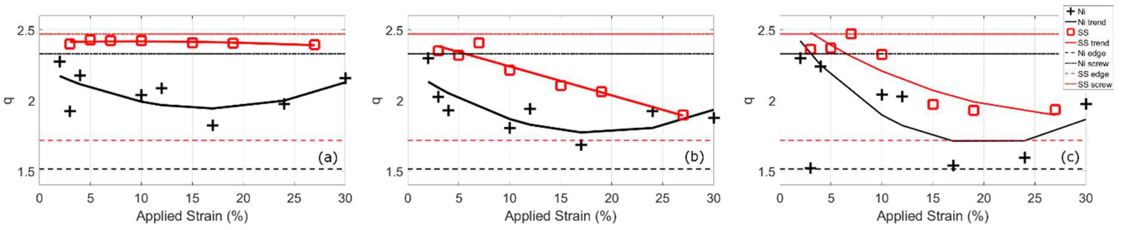 Crystals 08 00212 g004