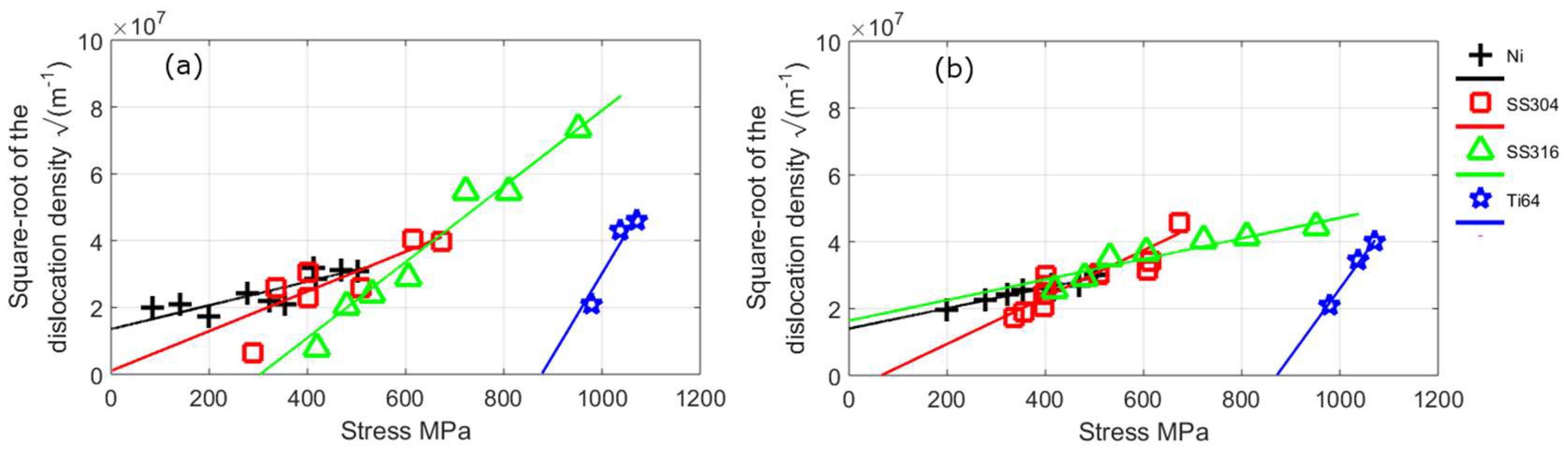 Crystals 08 00212 g005