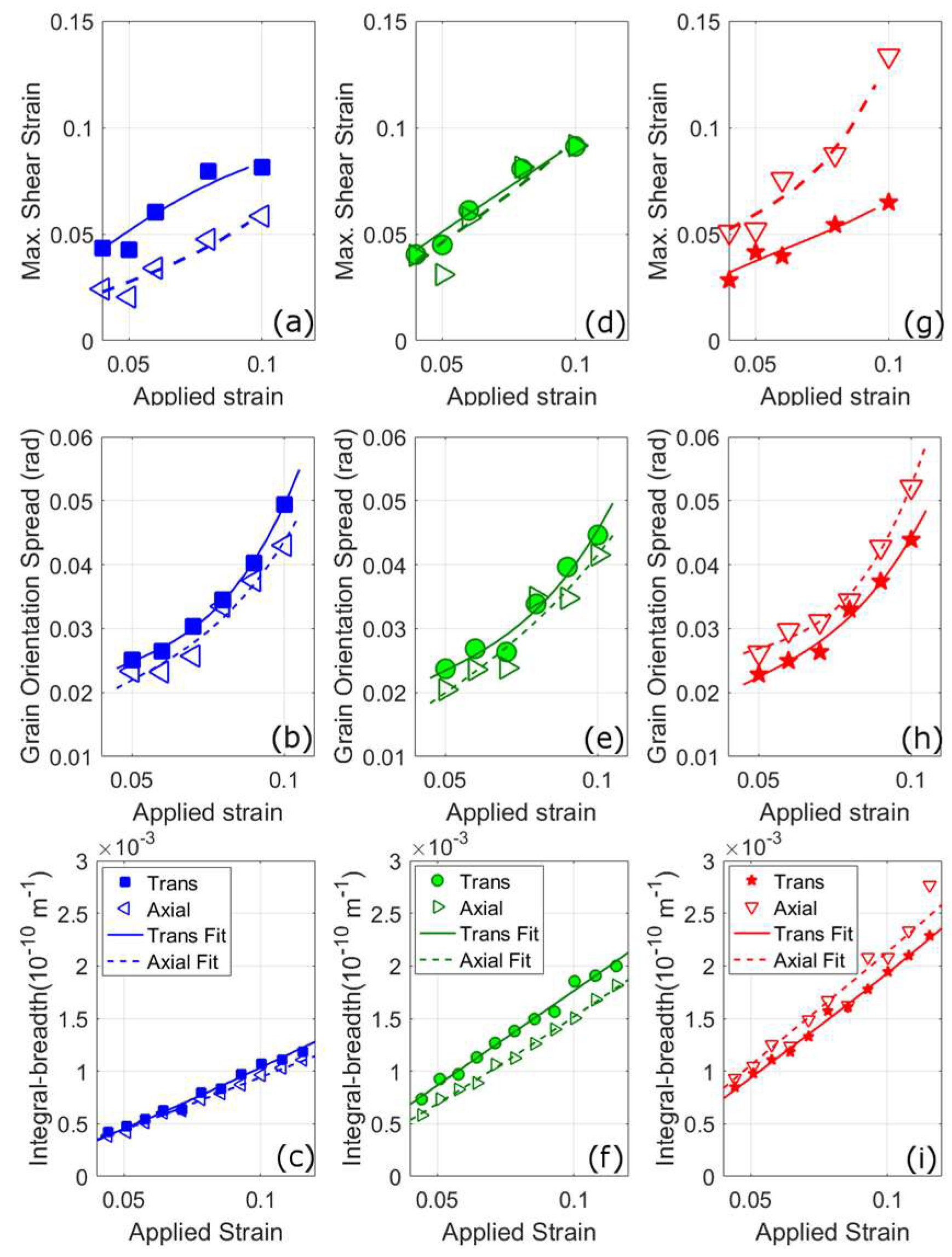 Crystals 08 00212 g015