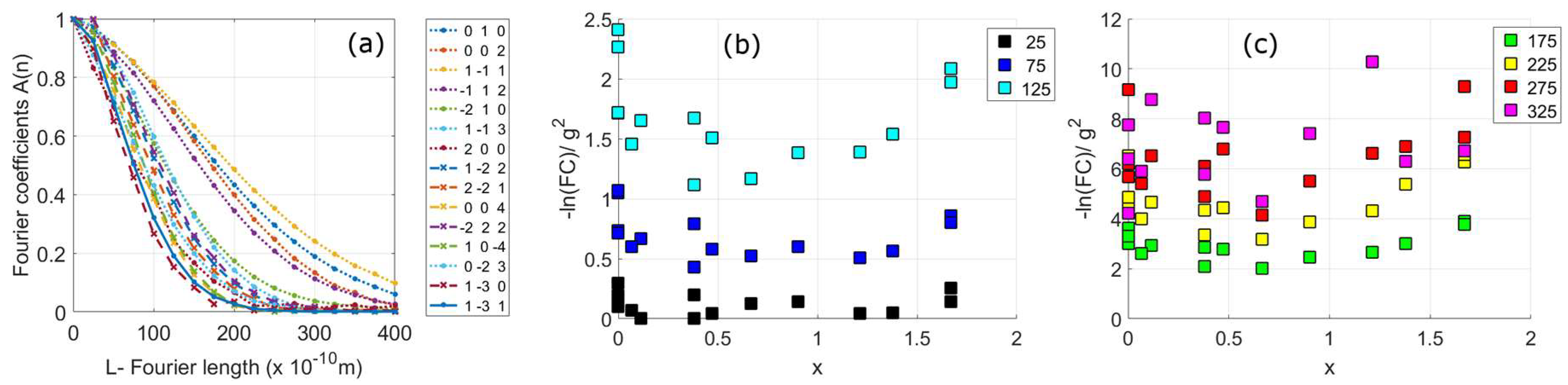 Crystals 08 00212 g017