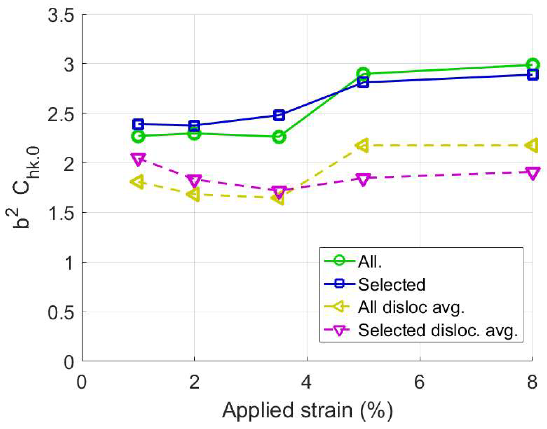 Crystals 08 00212 g019