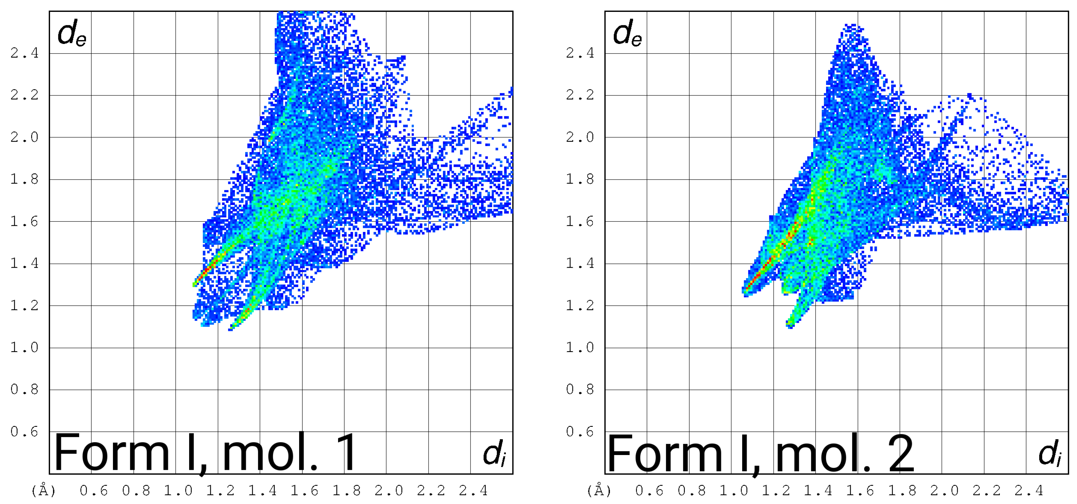 Crystals 08 00213 g002a
