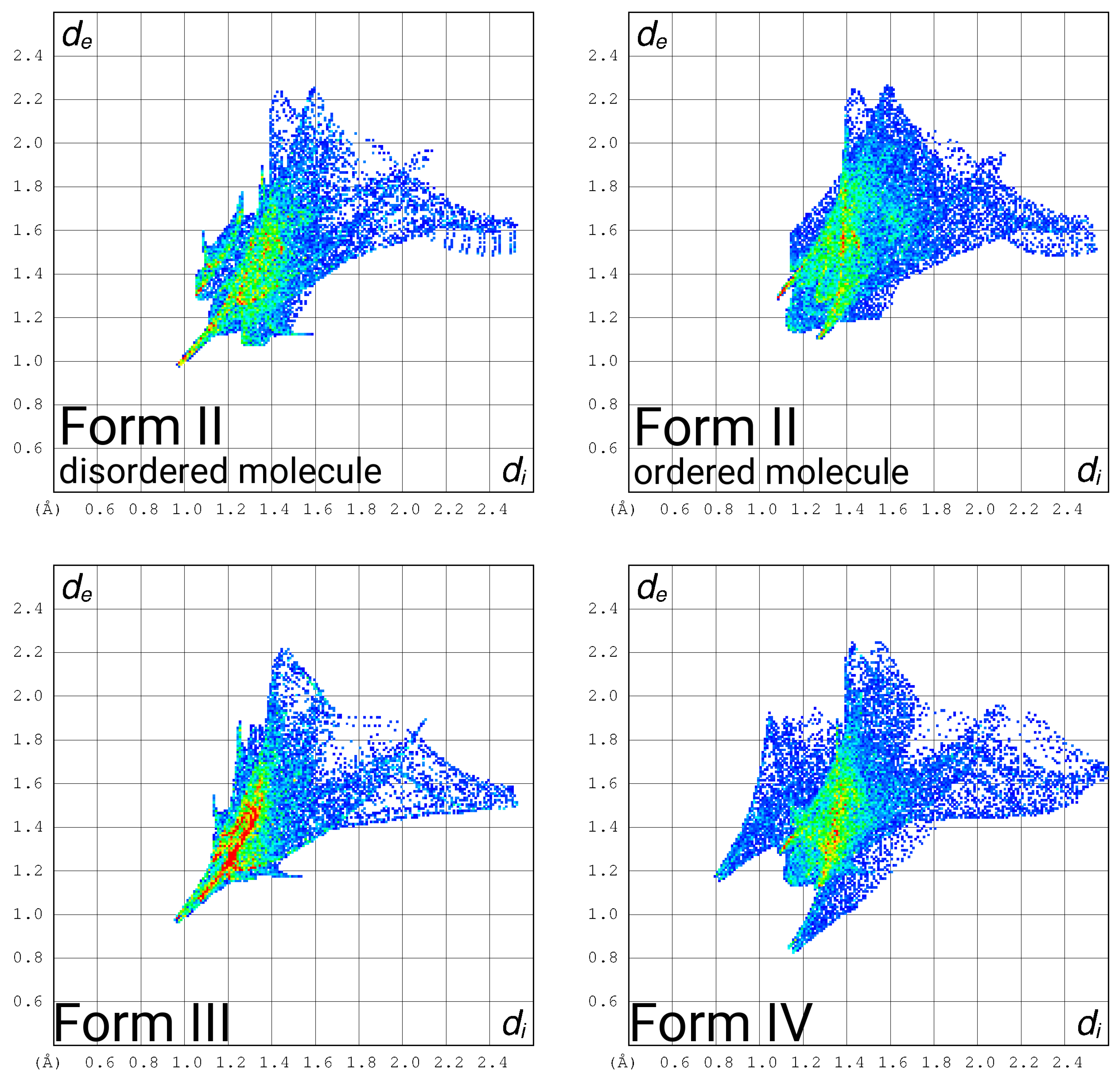 Crystals 08 00213 g002b