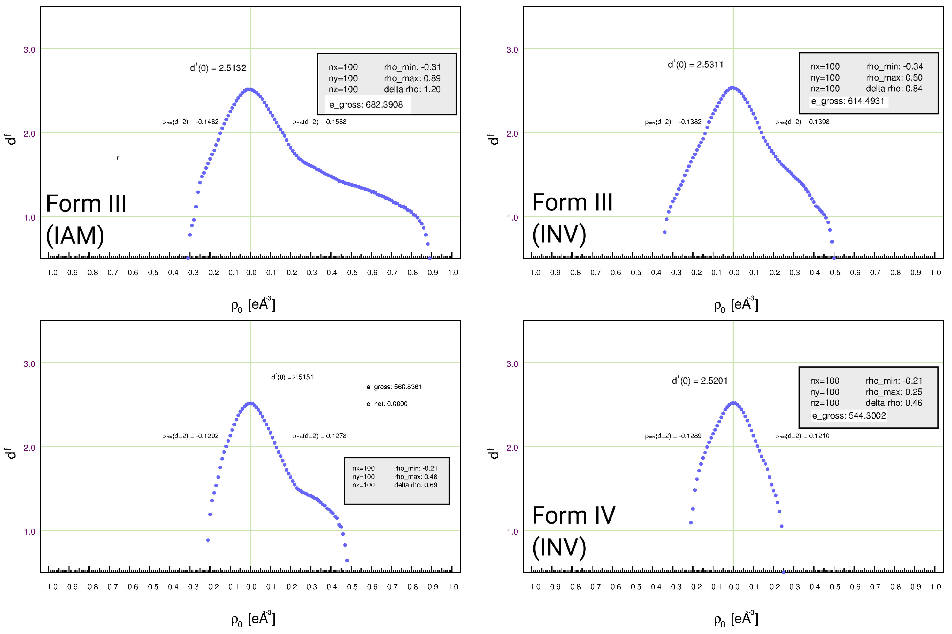 Crystals 08 00213 g003