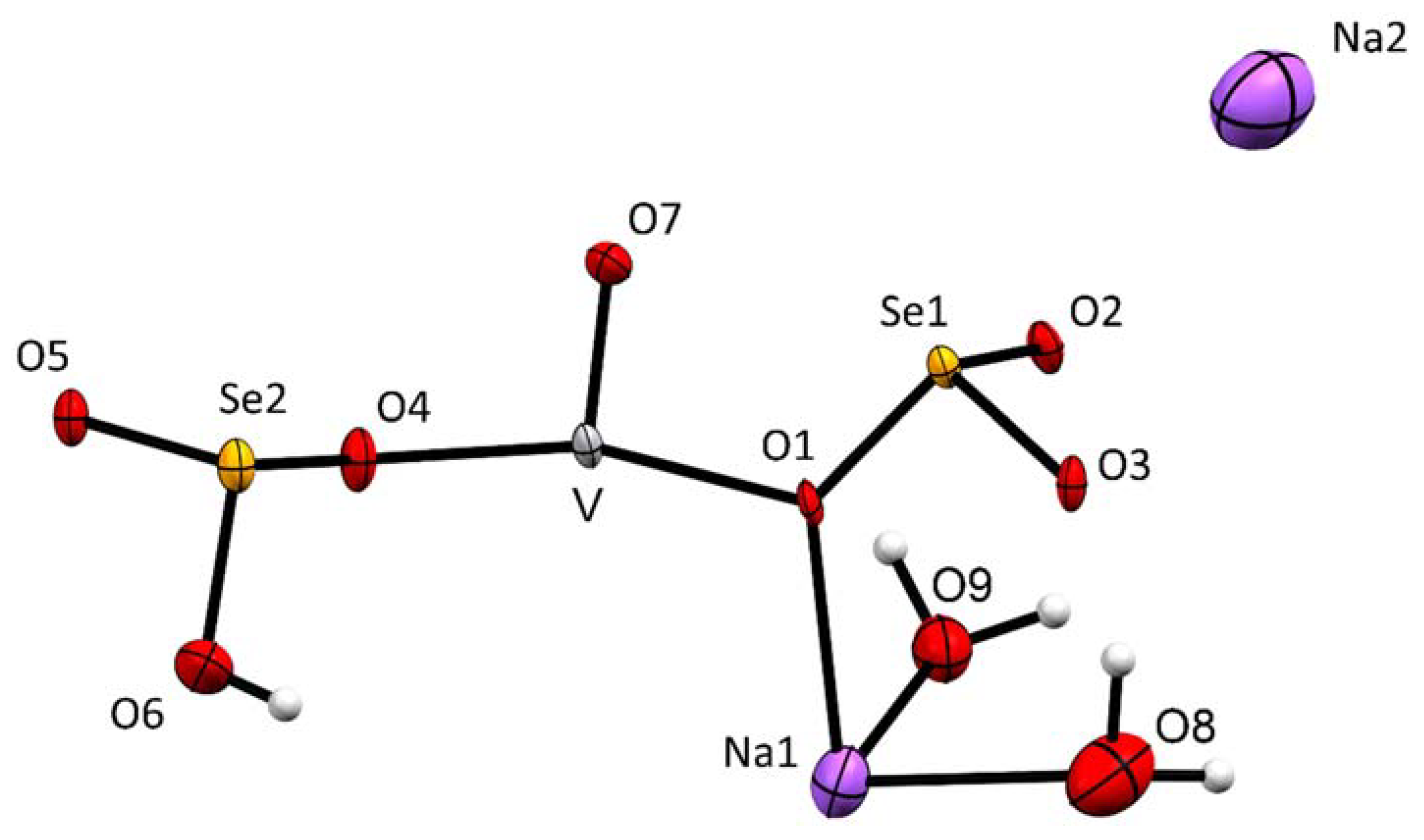 Crystals 08 00215 g001