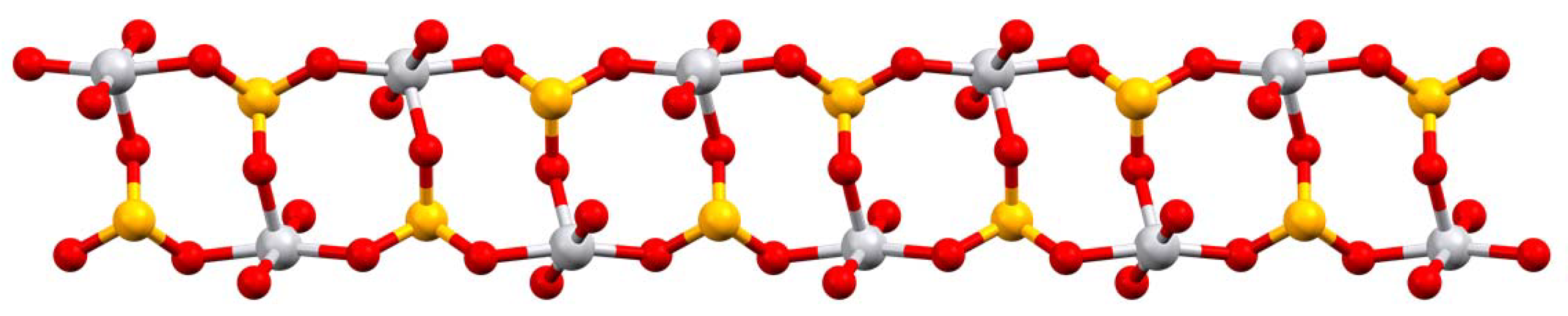 Crystals 08 00215 g003