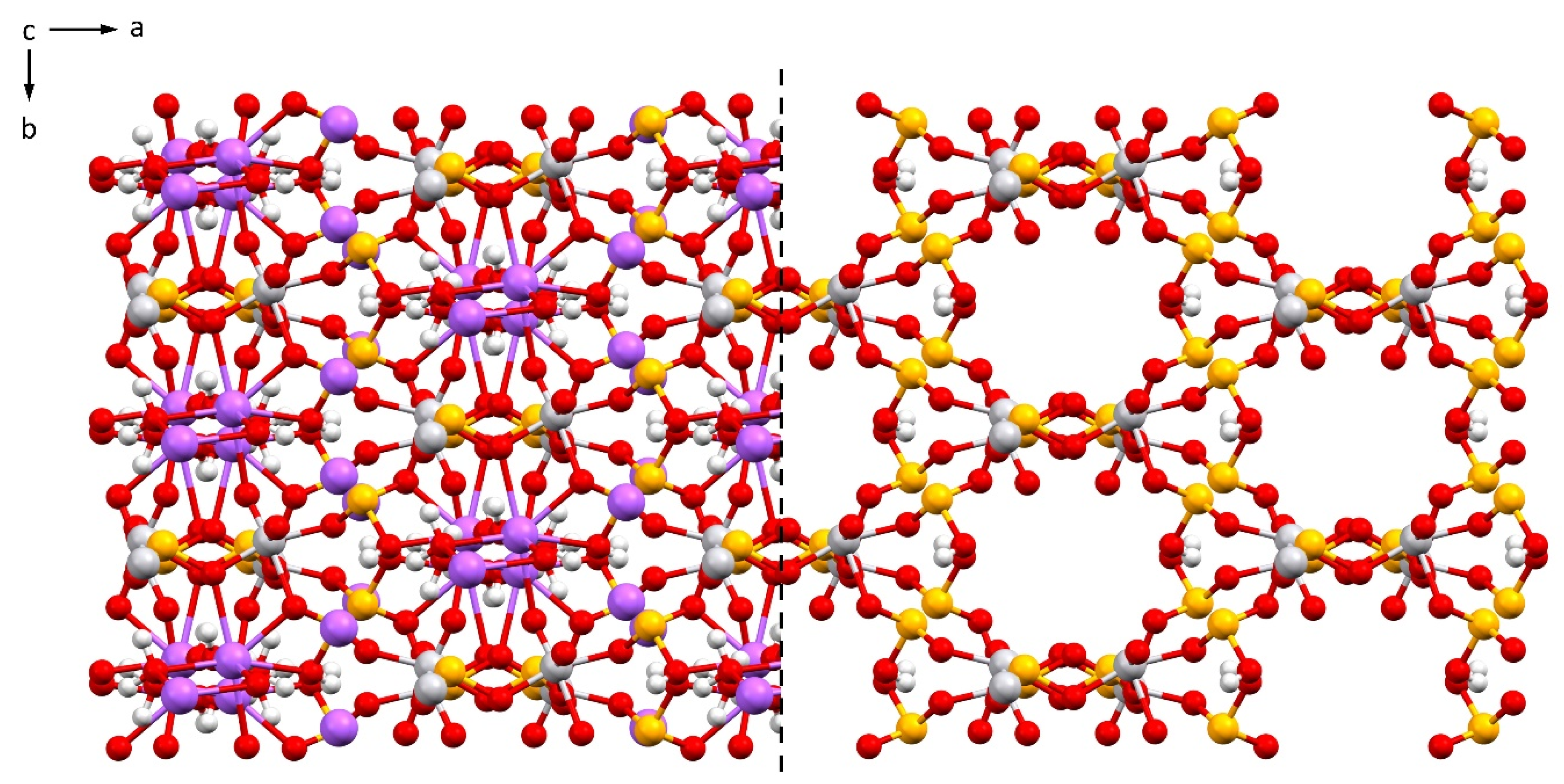 Crystals 08 00215 g005