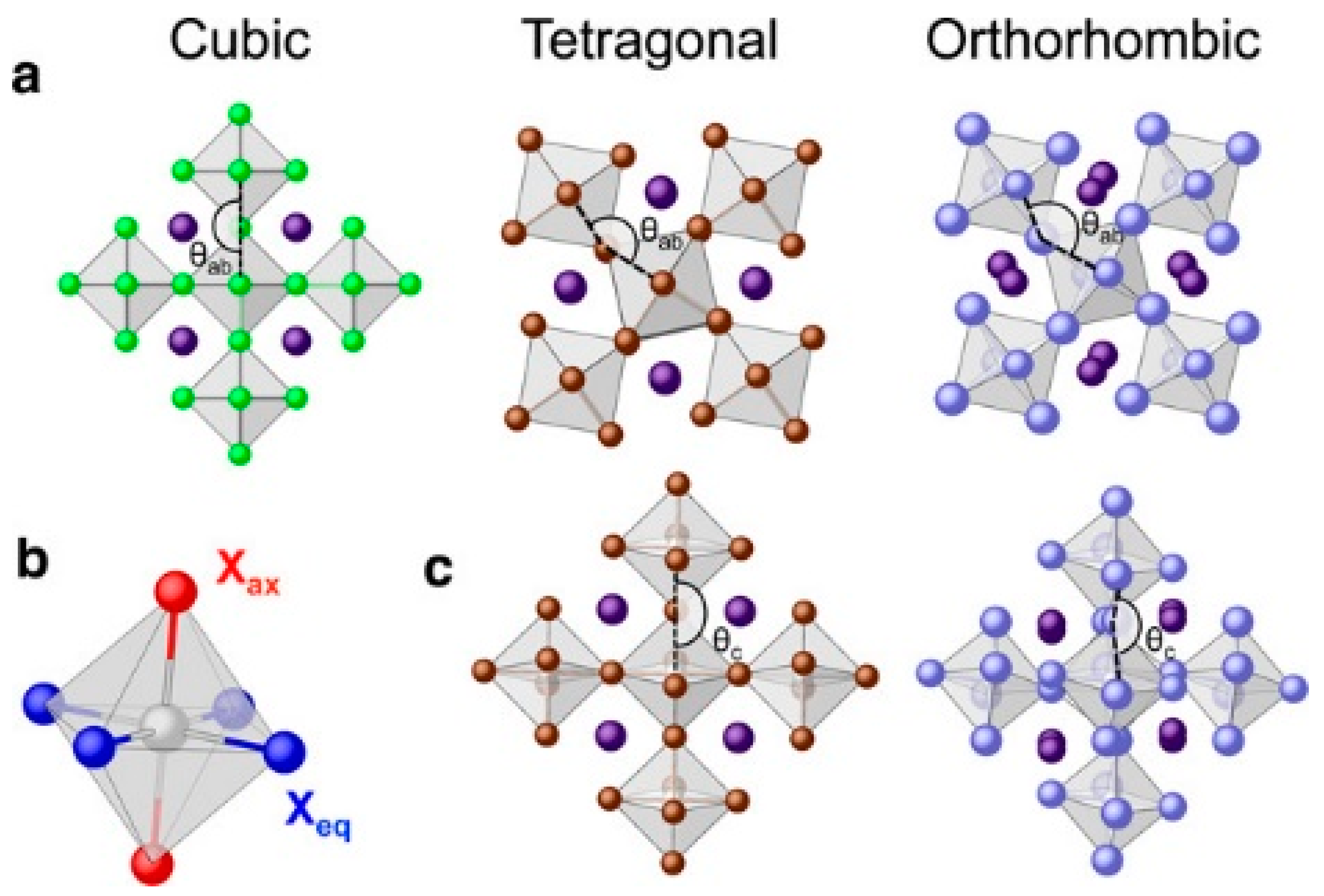 Crystals 08 00216 g002