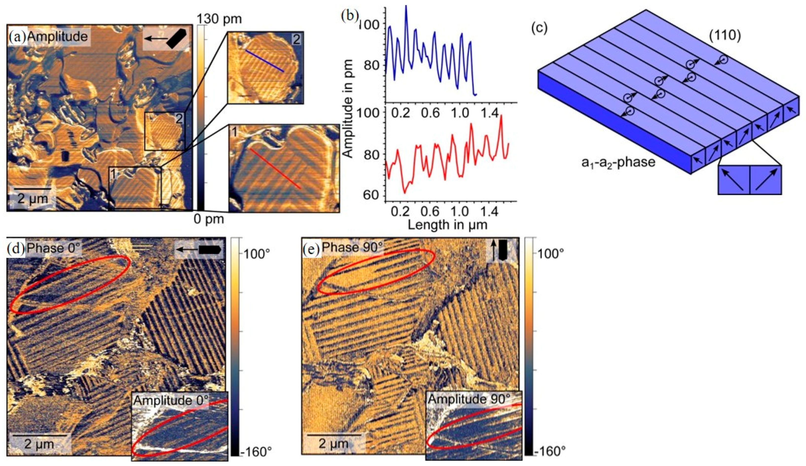 Crystals 08 00216 g004