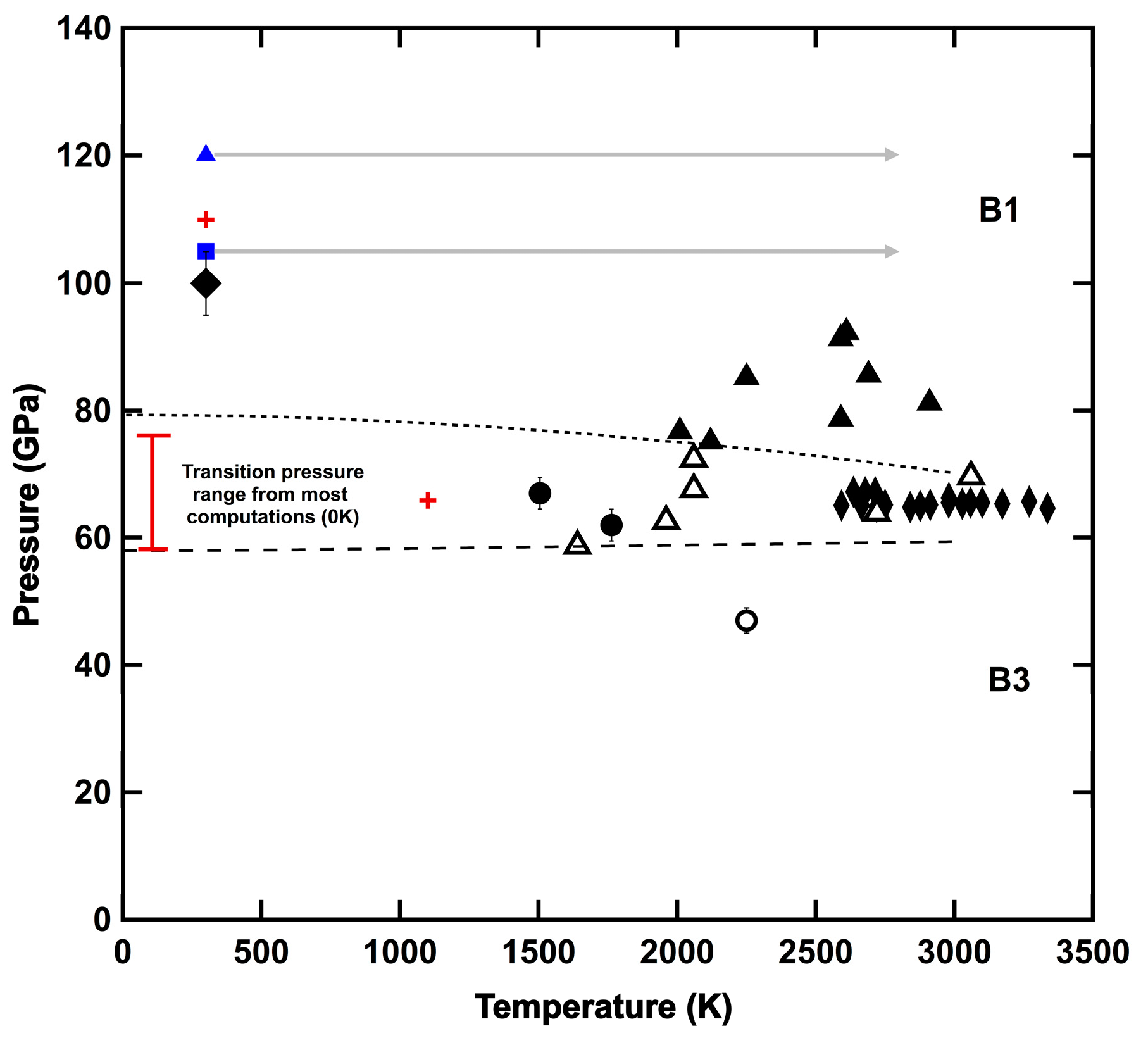 Crystals 08 00217 g003