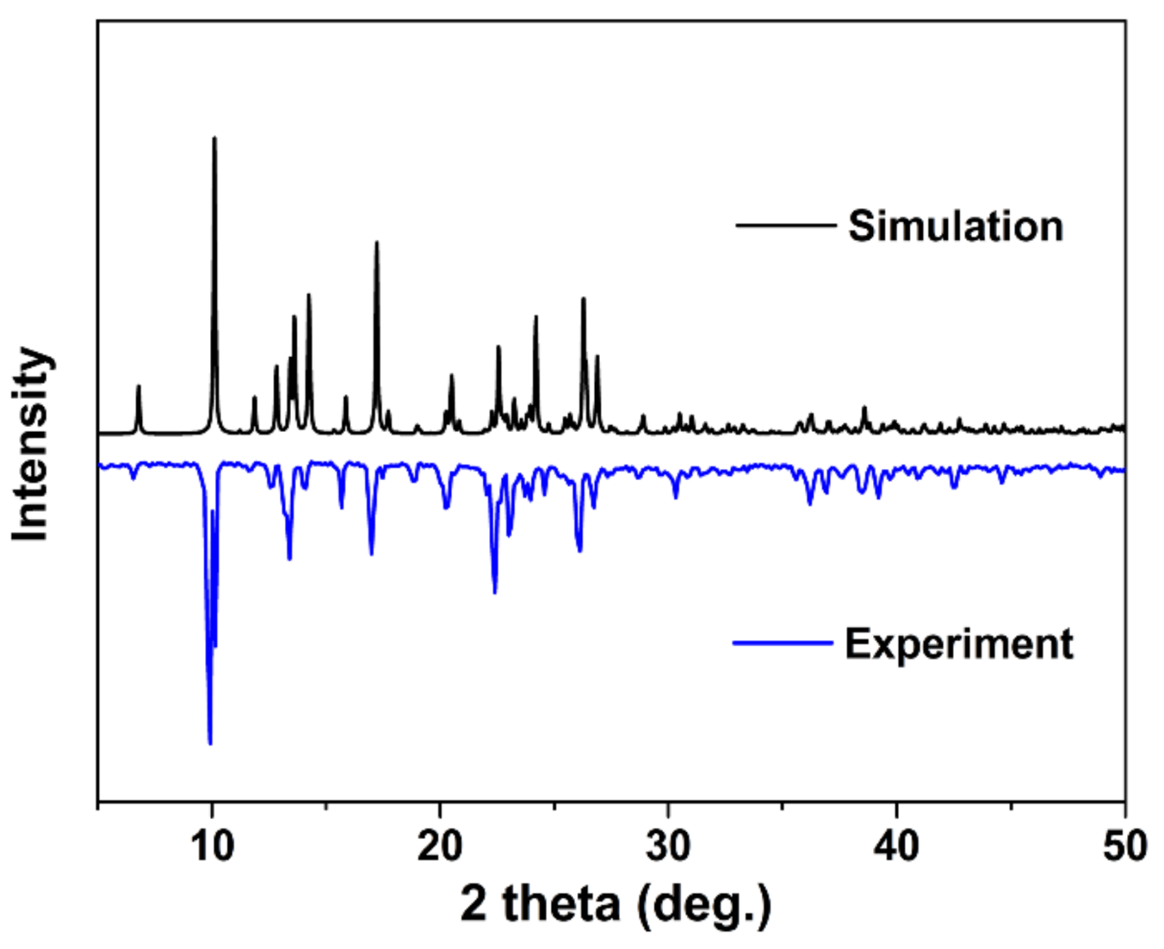 Crystals 08 00218 g003