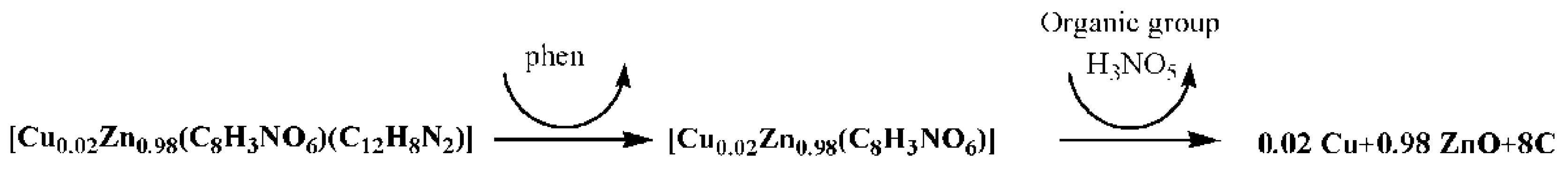 Crystals 08 00218 sch002