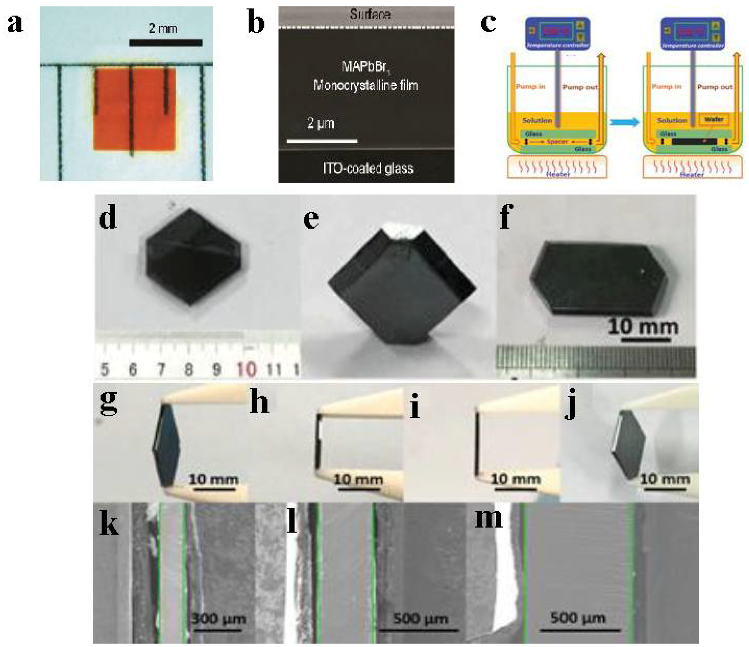 Crystals 08 00220 g004 Crystals 08 00220 g004