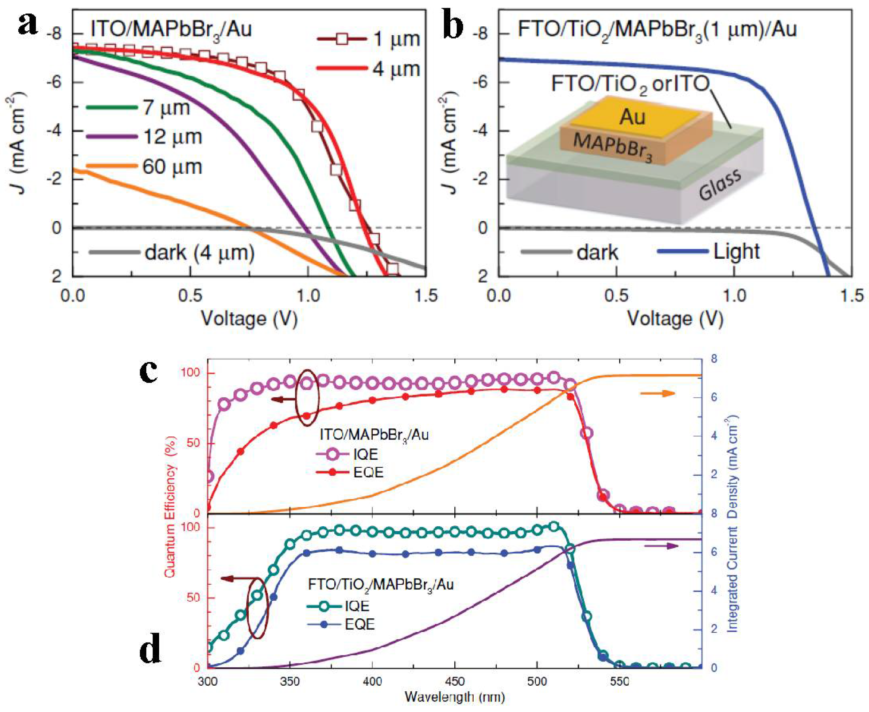 Crystals 08 00220 g008 Crystals 08 00220 g008