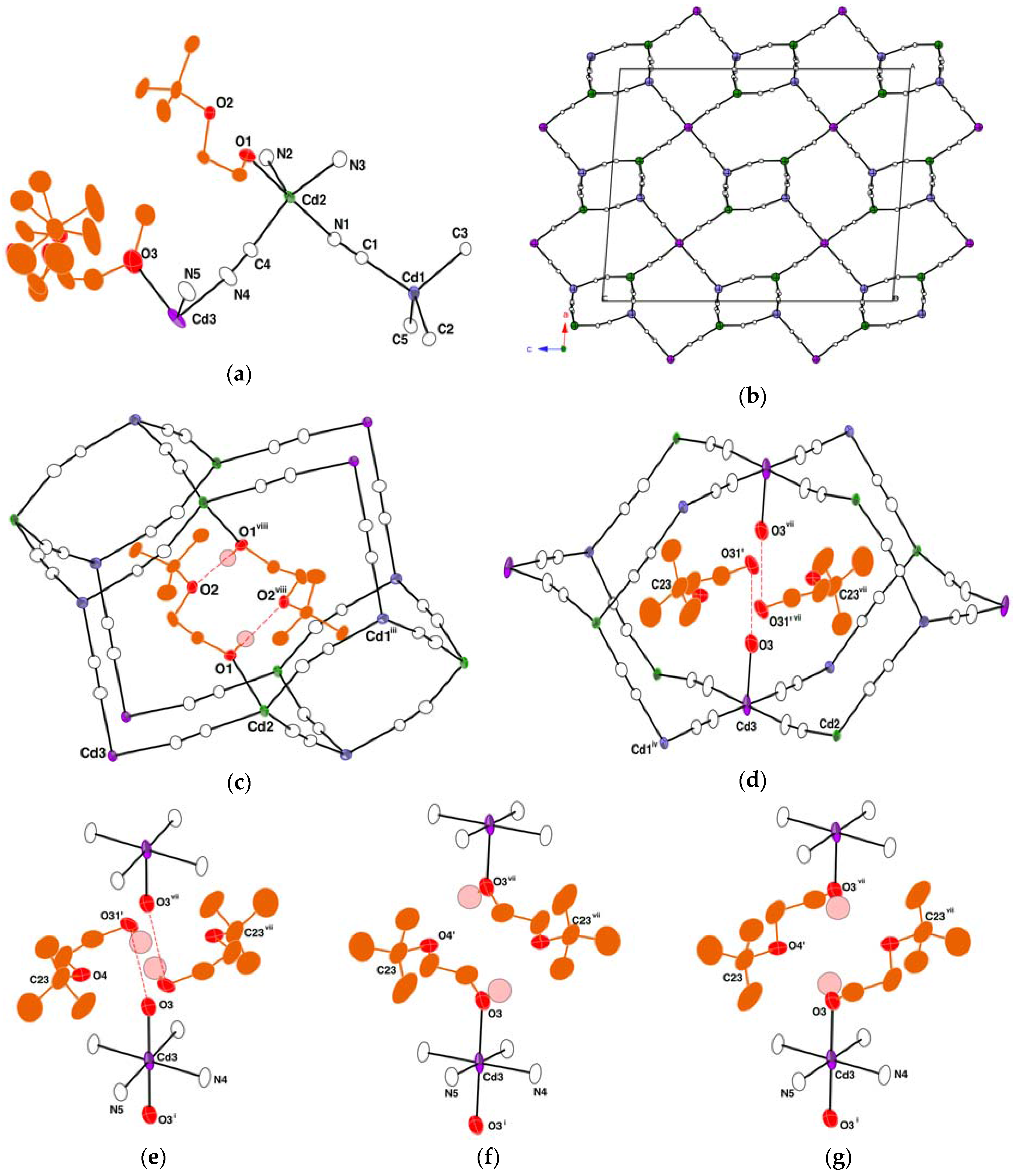Crystals 08 00221 g002