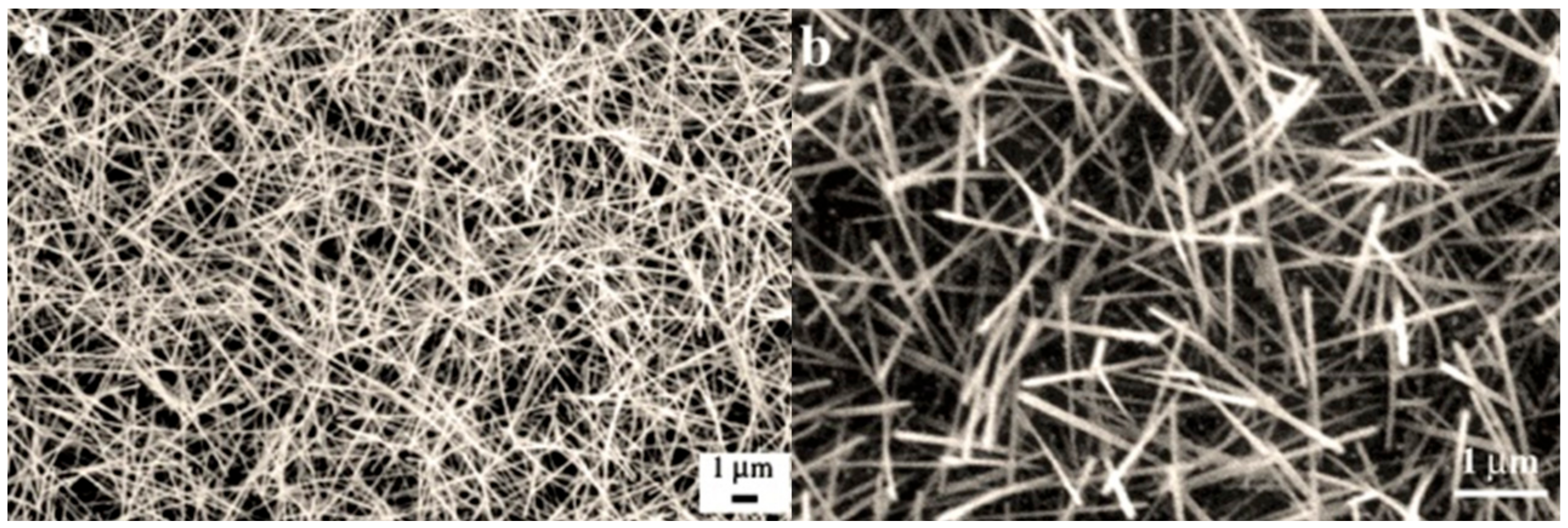 Crystals 08 00223 g002