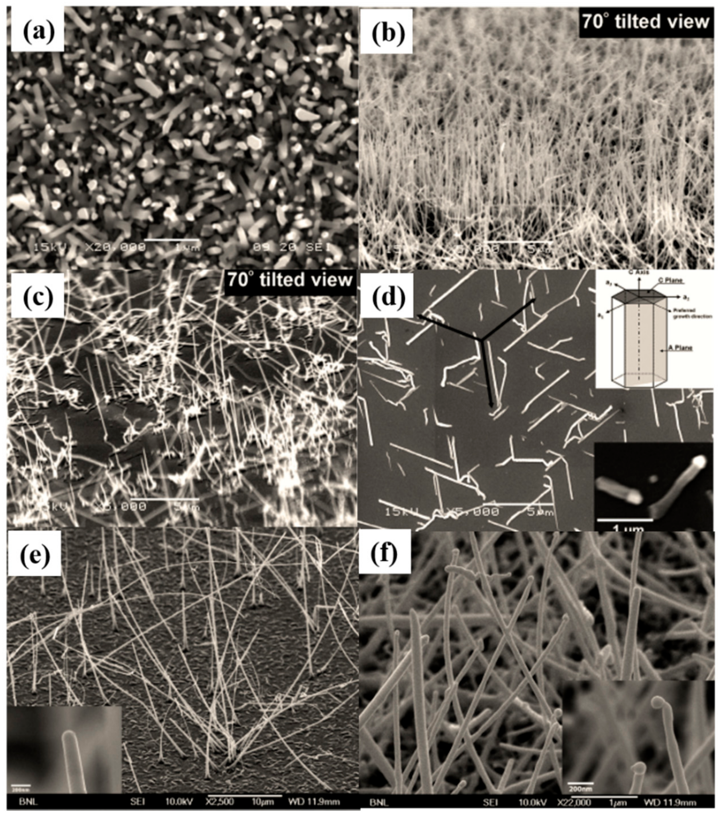 Crystals 08 00223 g003