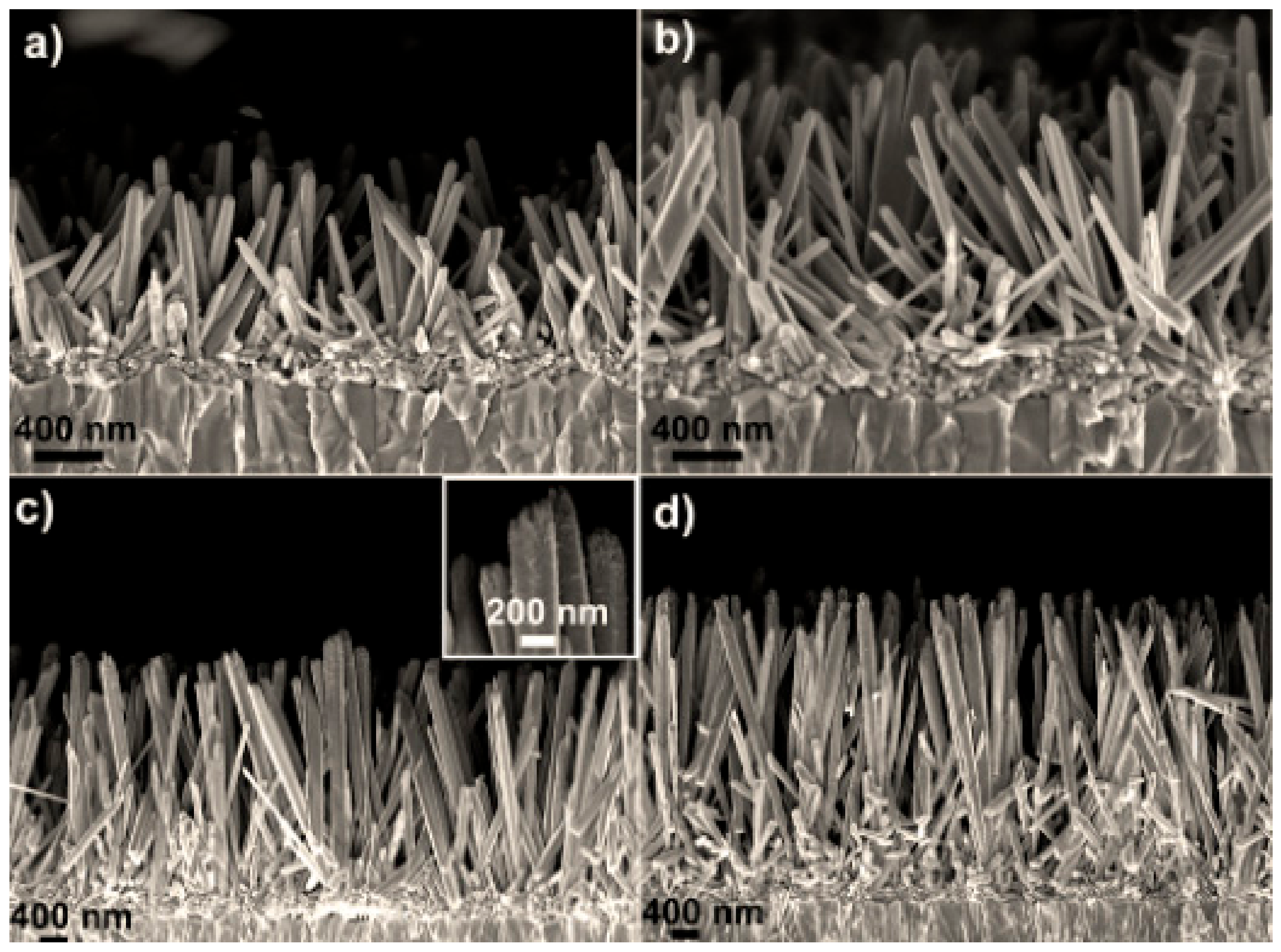 Crystals 08 00223 g007