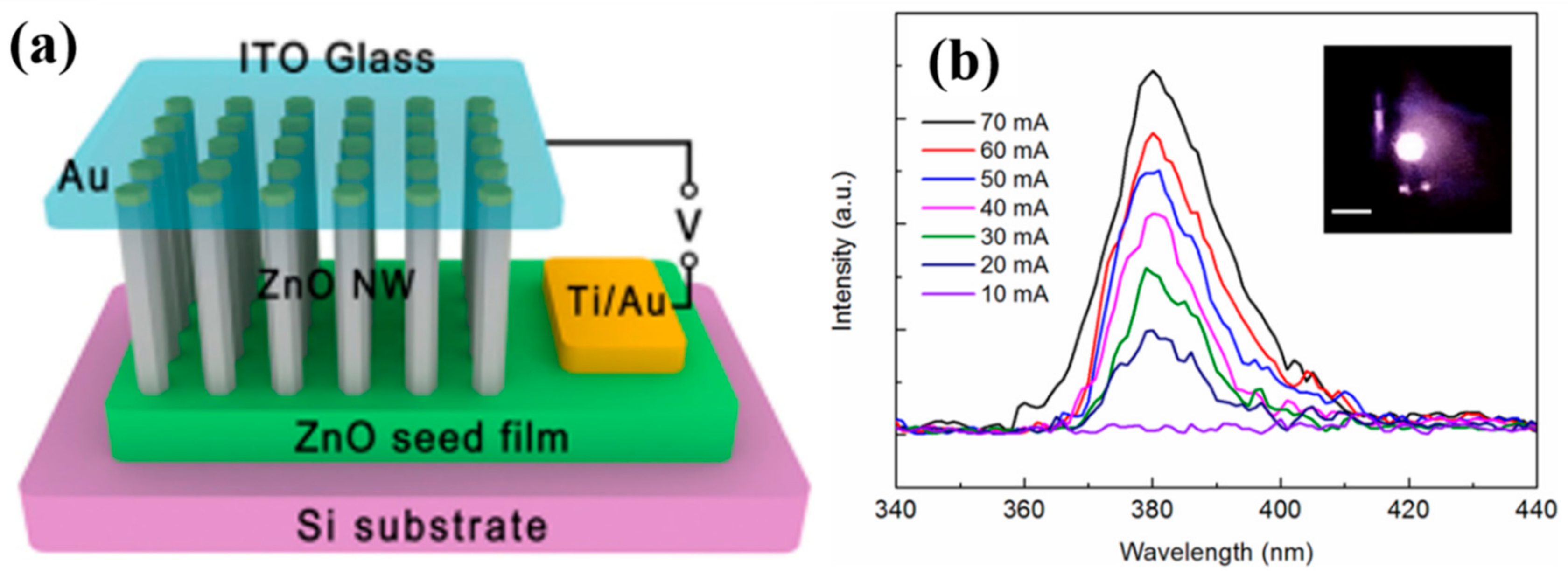 Crystals 08 00223 g011