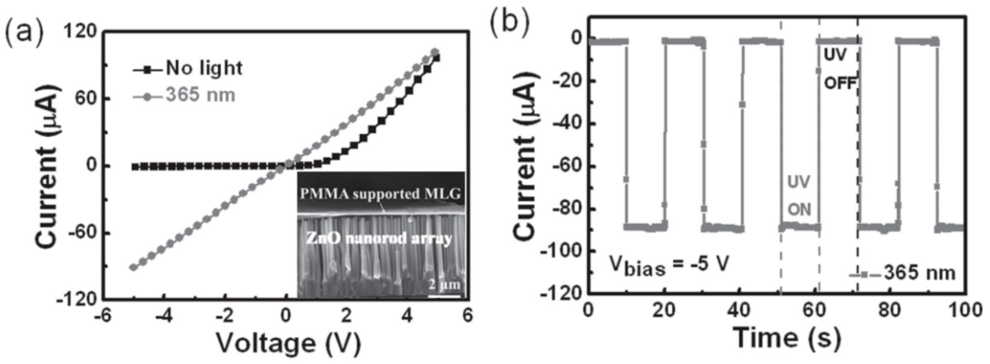 Crystals 08 00223 g016
