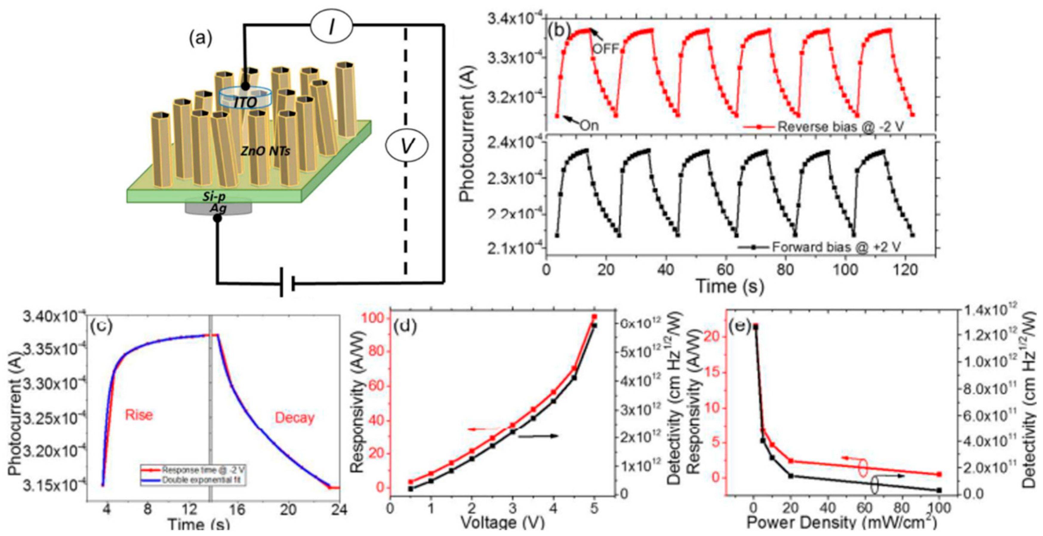 Crystals 08 00223 g017