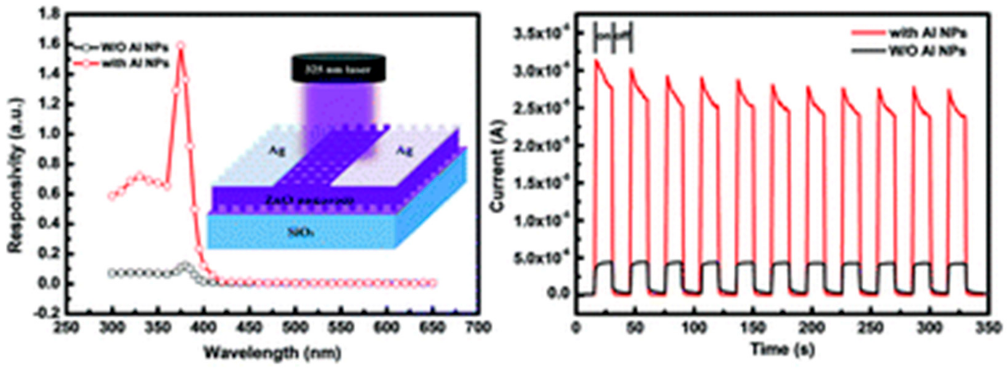 Crystals 08 00223 g018