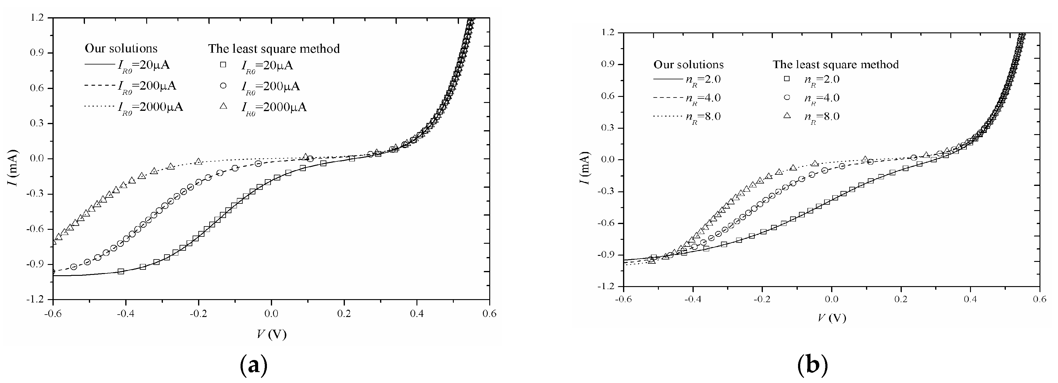 Crystals 08 00224 g004