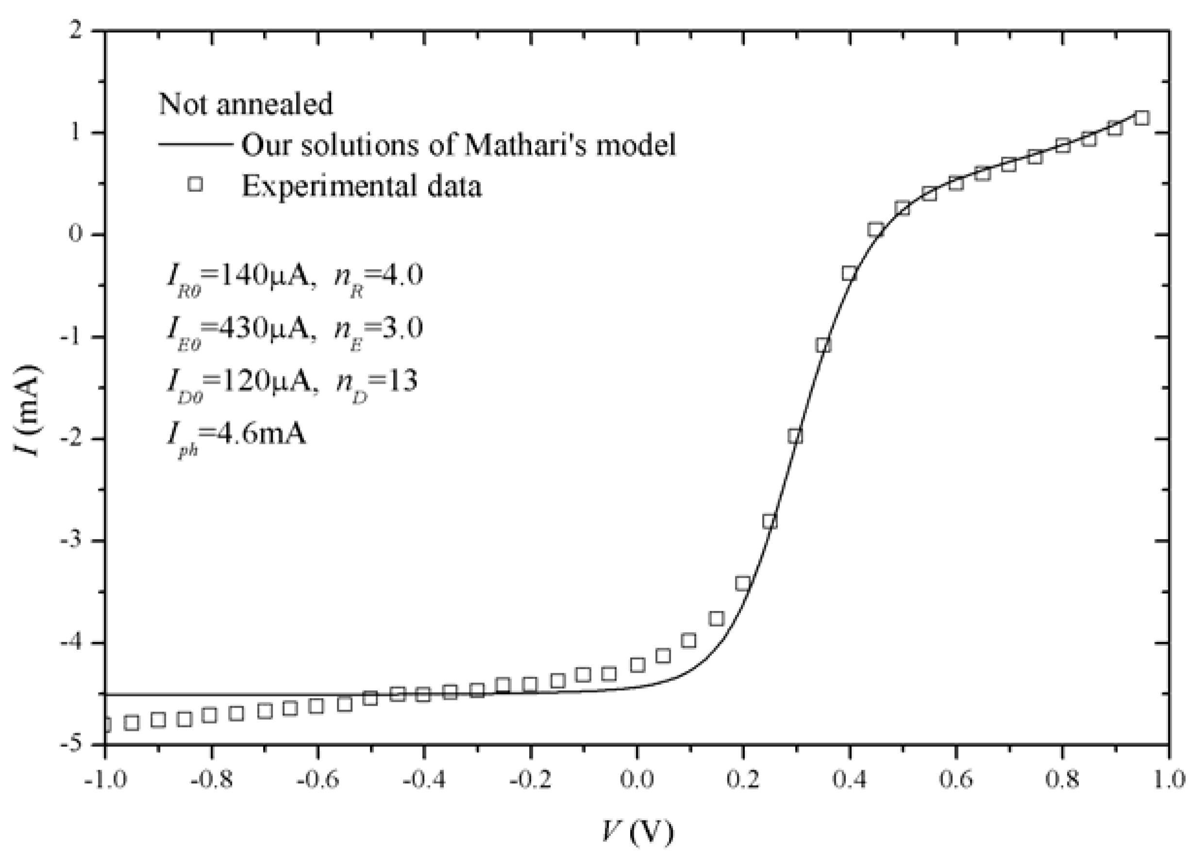 Crystals 08 00224 g006