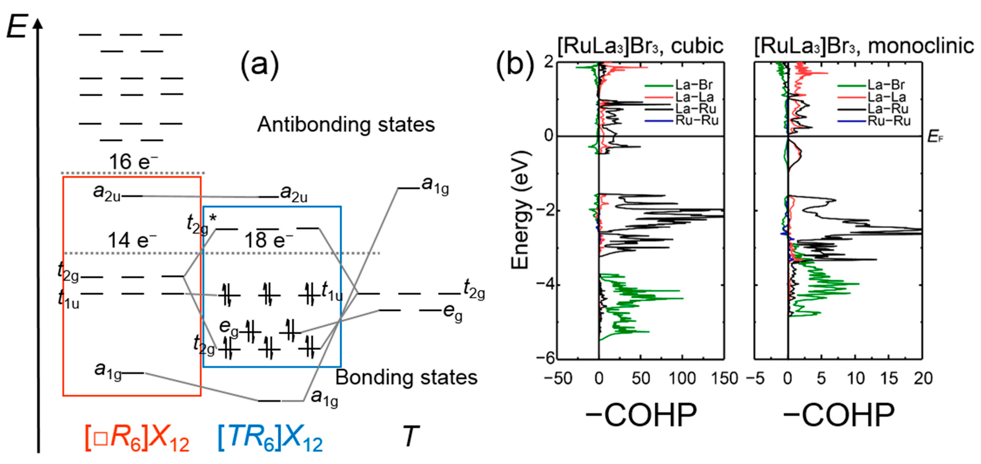 Crystals 08 00225 g002