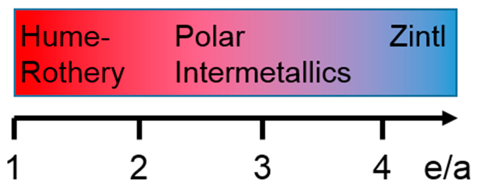 Crystals 08 00225 g003