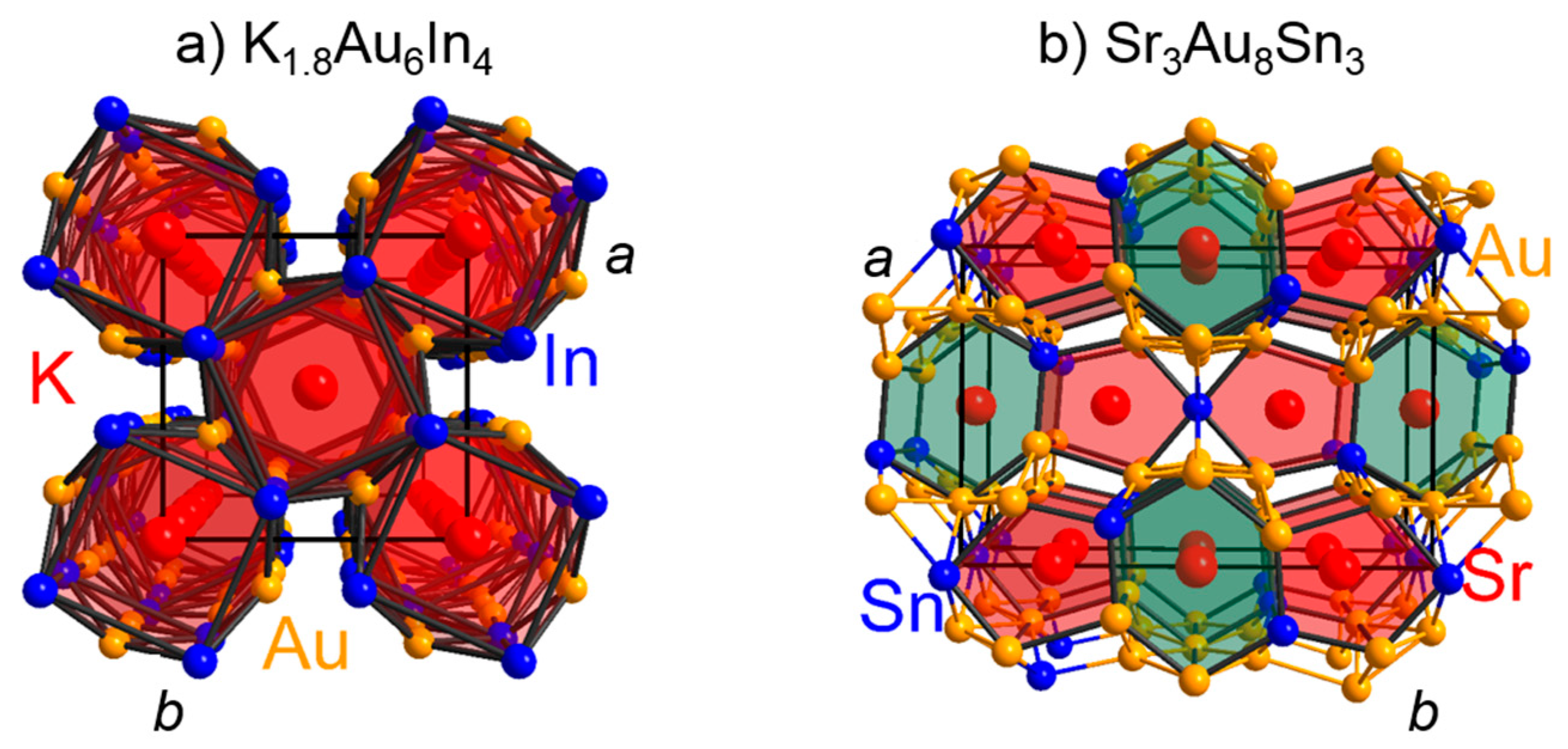 Crystals 08 00225 g004