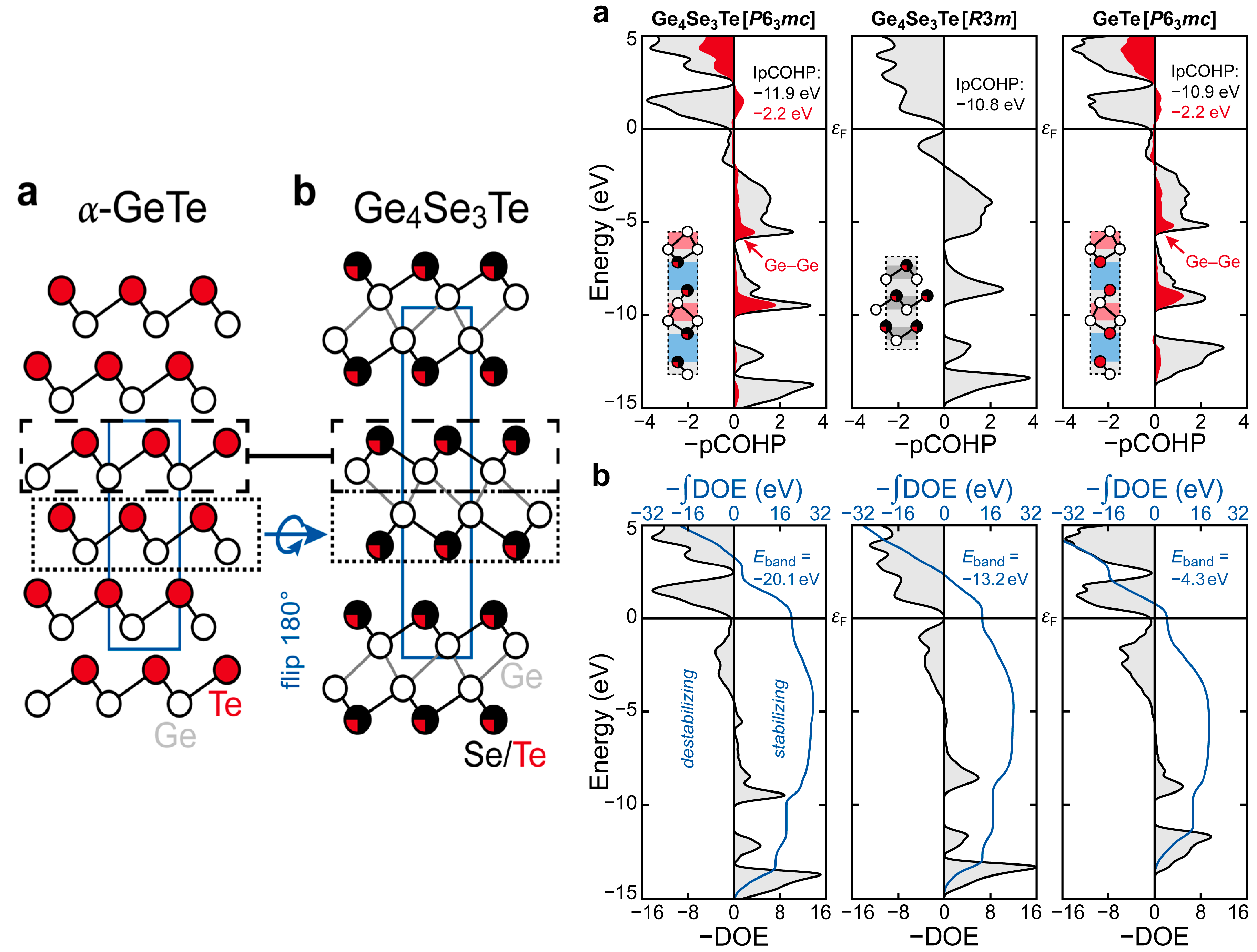 Crystals 08 00225 g007