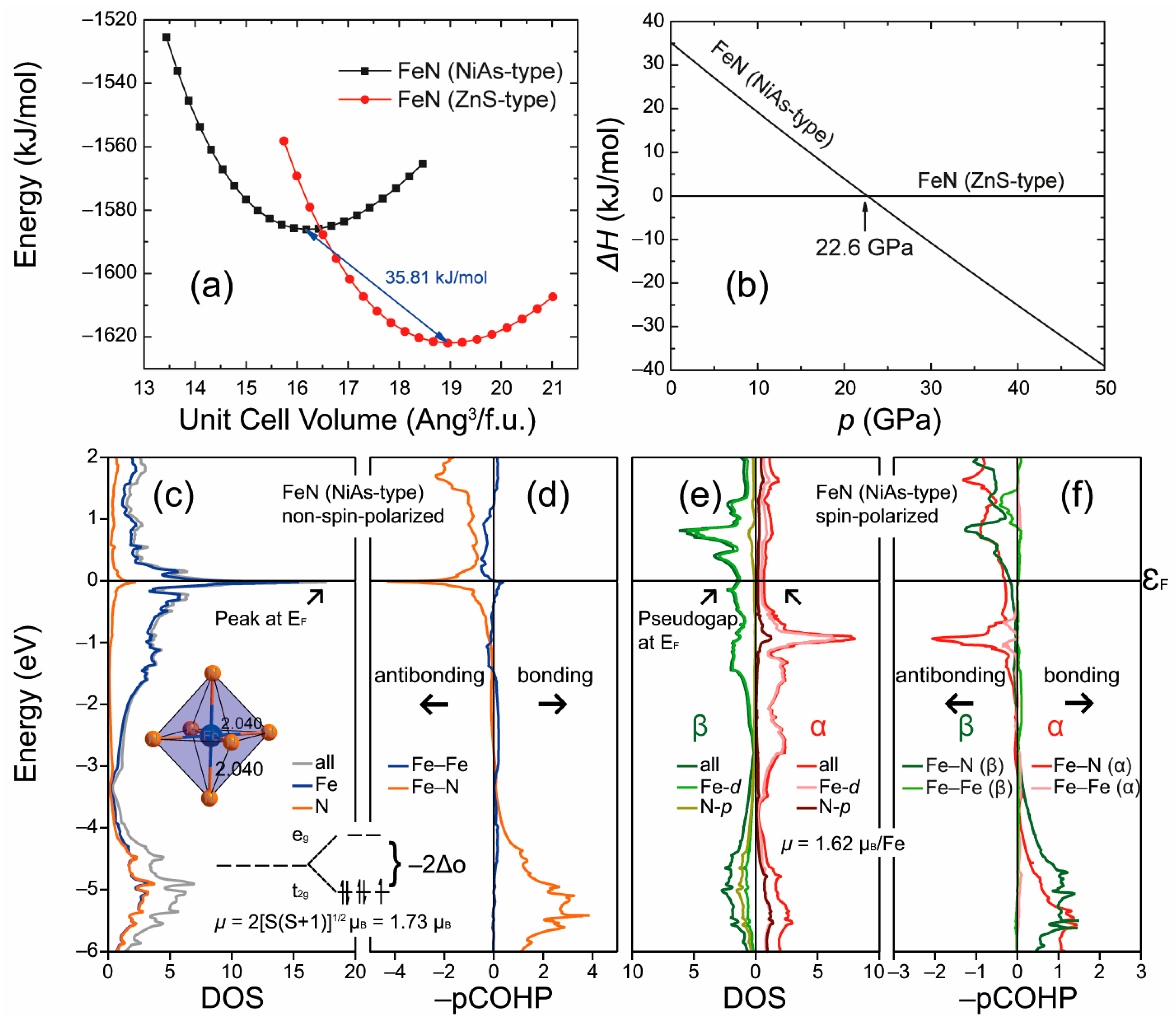 Crystals 08 00225 g009