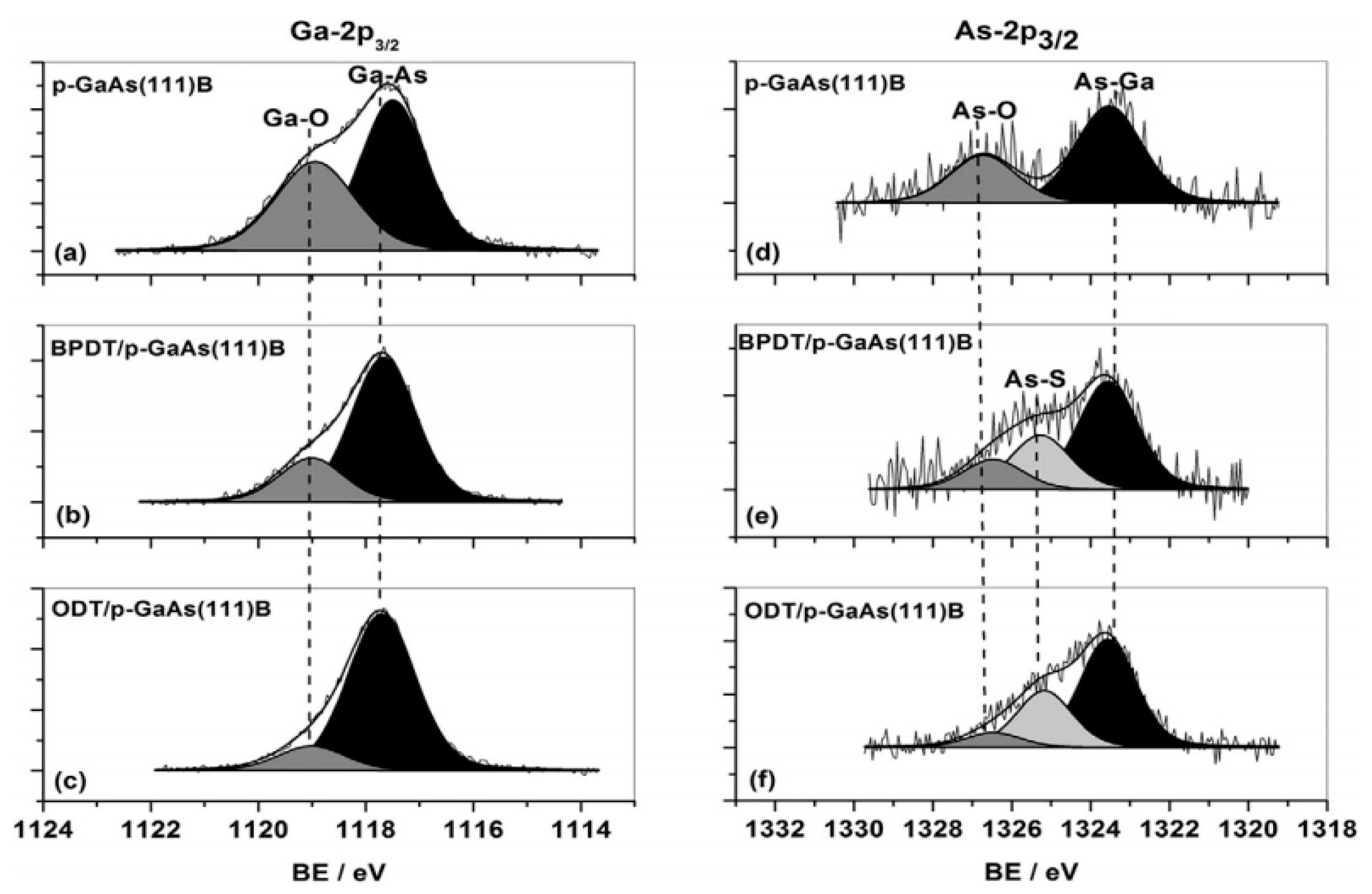 Crystals 08 00226 g003