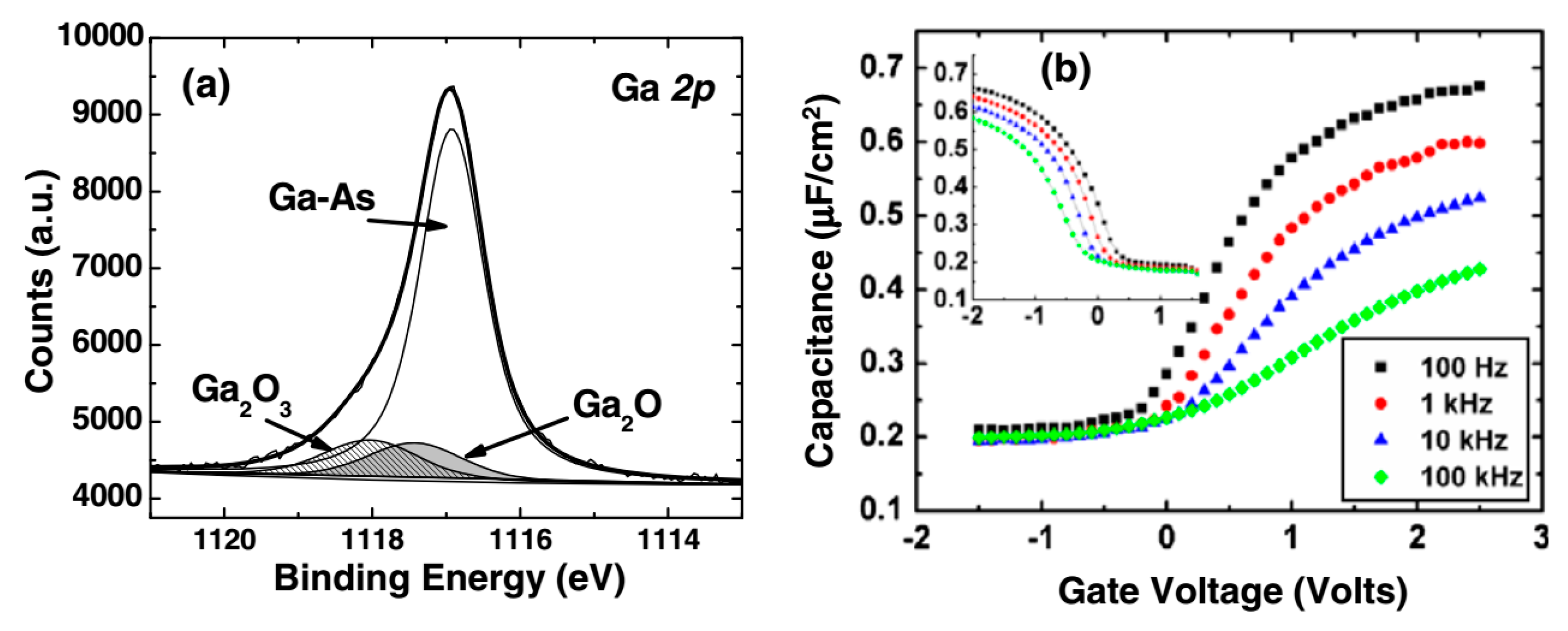 Crystals 08 00226 g006a