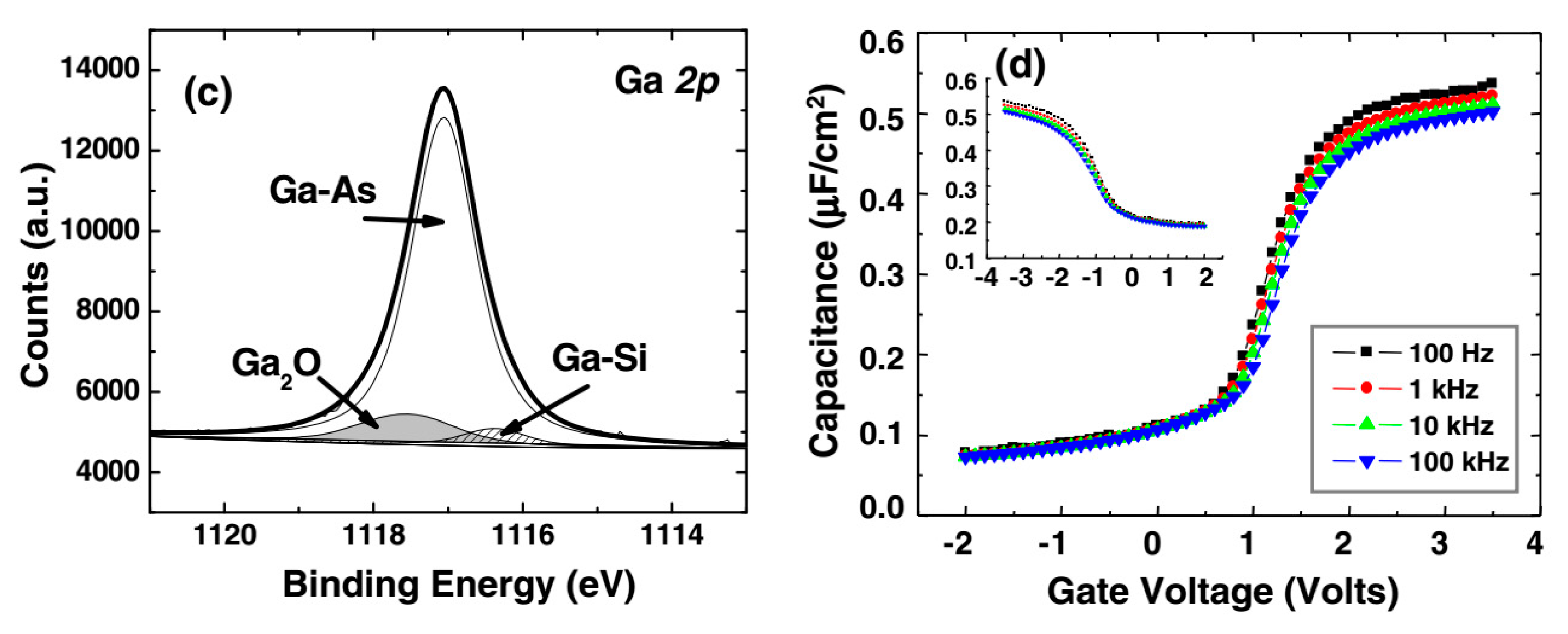 Crystals 08 00226 g006b
