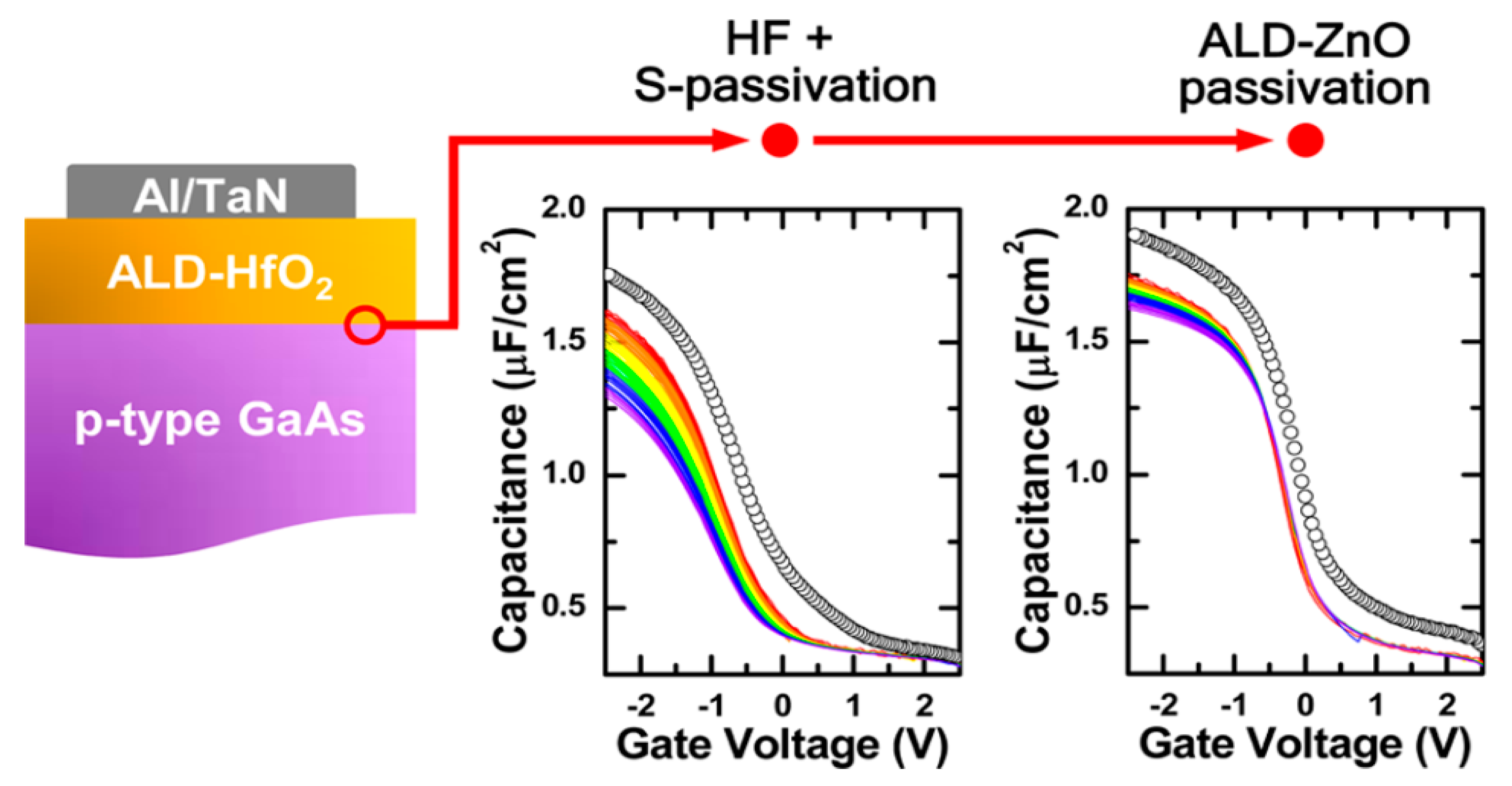Crystals 08 00226 g007