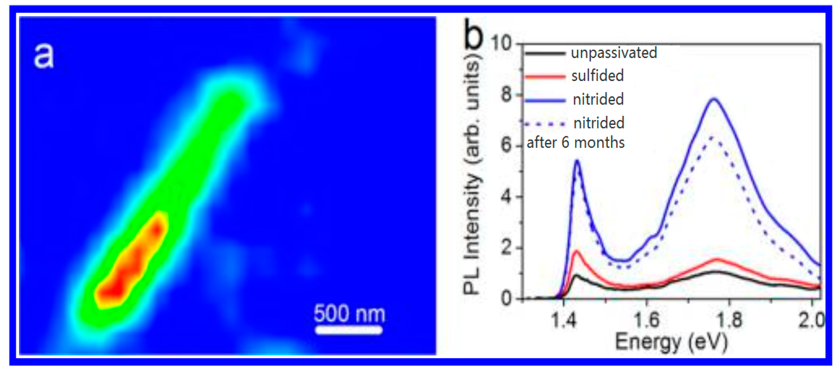 Crystals 08 00226 g011