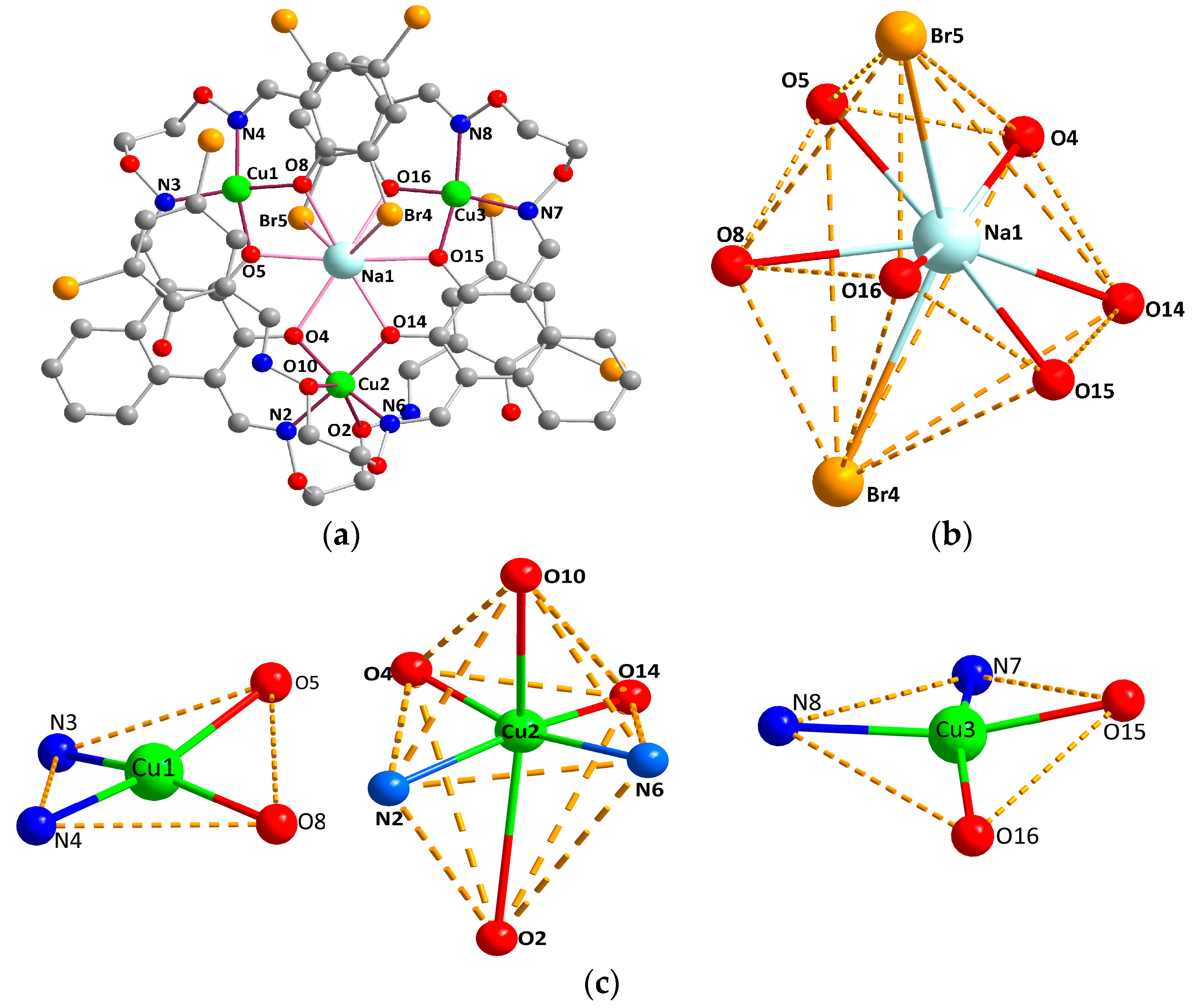 Crystals 08 00227 g001