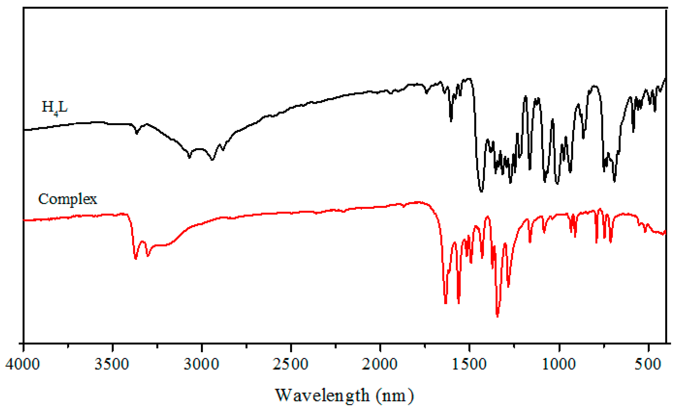 Crystals 08 00227 g004